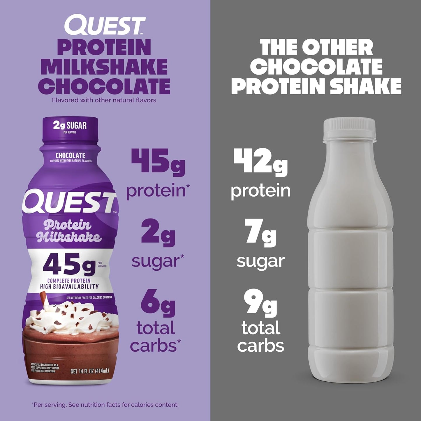 Quest Nutrition Chocolate Protein Shake, 45g Protein, 2g Sugar, 4g Net Carbs, Ready to Drink, Gluten Free, 4 Count