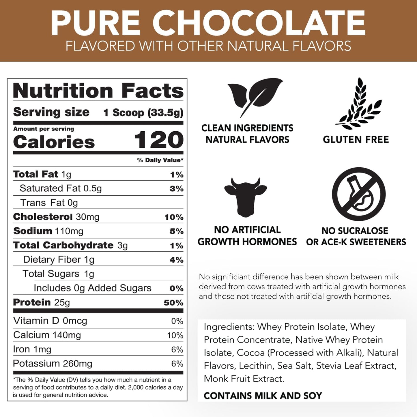 Naturally Flavored Rival Whey - Pure Chocolate - 5lb