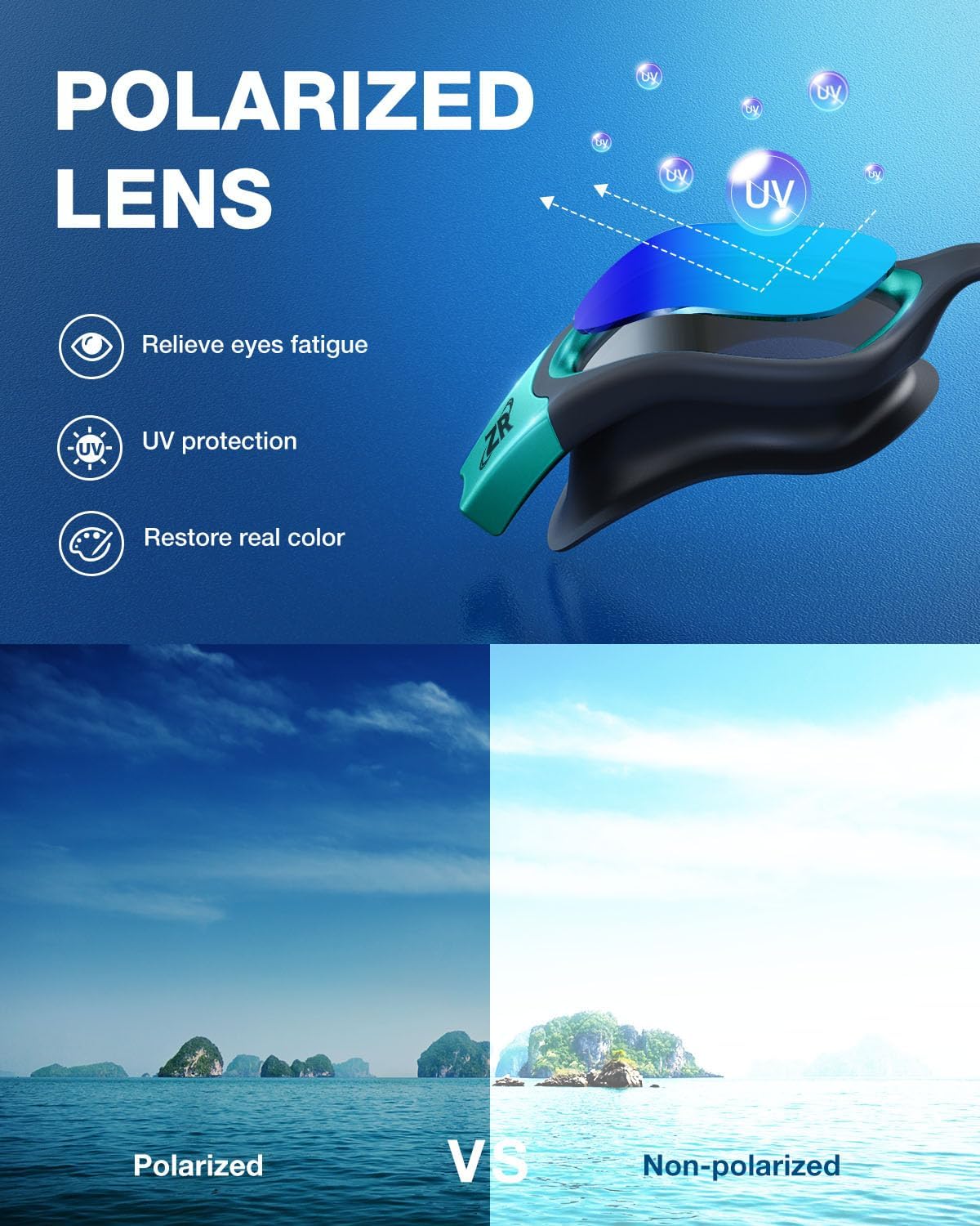 ZIONOR Swim Goggles, G1 MAX Polarized Anti-Fog Swimming Goggles for Men Women