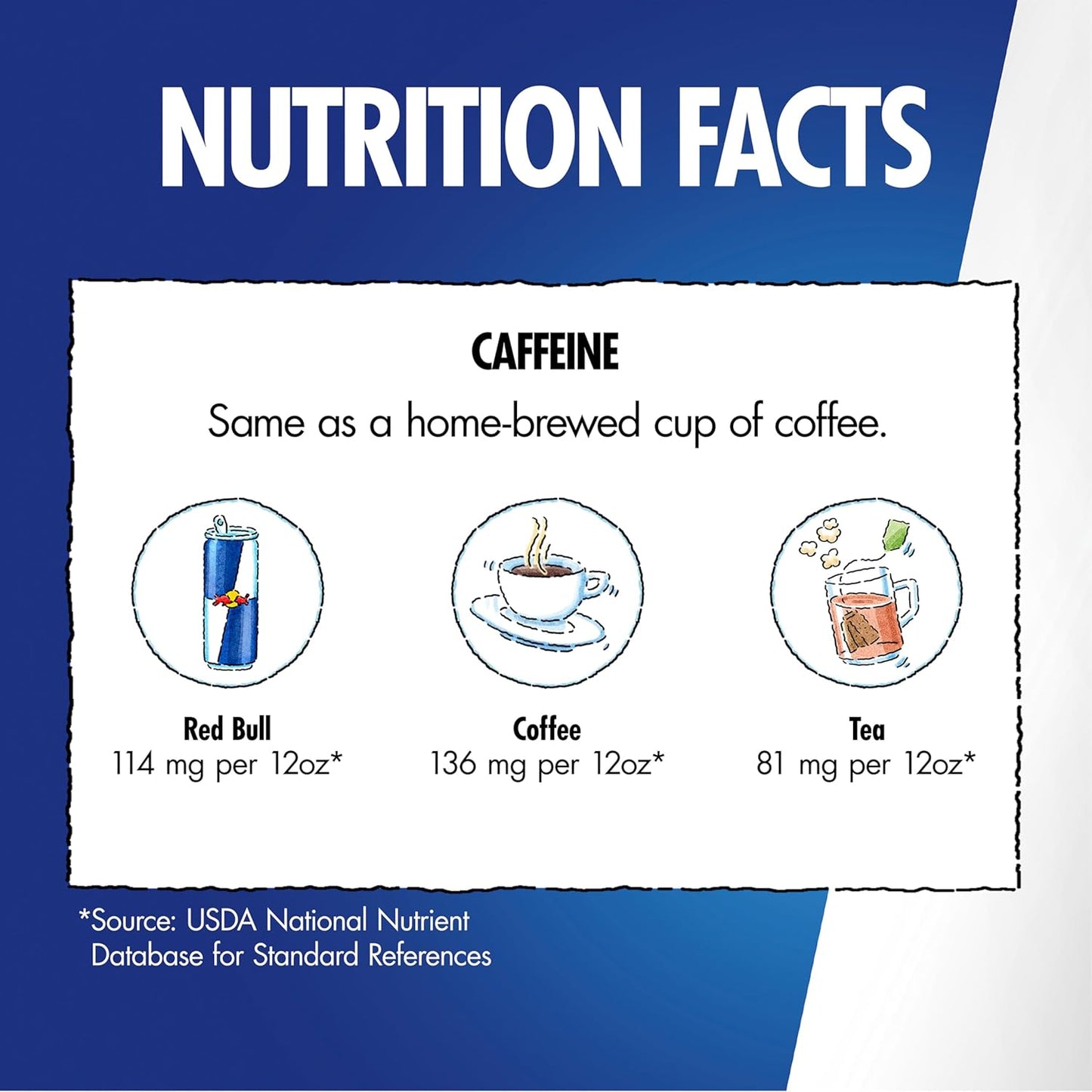 Red Bull Sea Blue Edition Sugar Free Energy Drink, Juneberry,12 fl. oz., Pack of 4 cans, with 114mg Caffeine, Taurine & B Vitamins