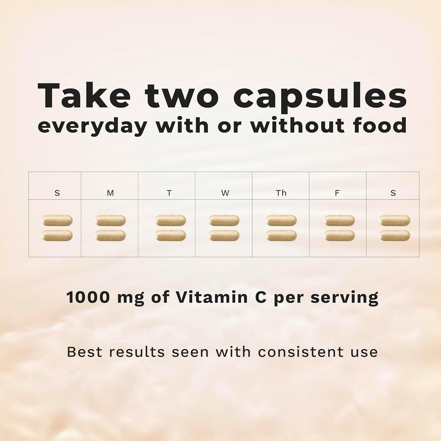 LifeSeasons Essentials Liposomal - Vitamin C Supplement - Supports Skin Heart & Boosts Immunity - Enhances Collagen Production - Antioxidants for Stress Relief - 60 Capsules