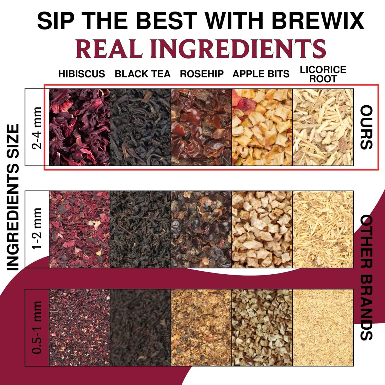 BREWIX, Hibiscus Lychee Tea Bags (25 Plant Based Tea Bags) Caffeine-Free, Made with Real - Hibiscus Flowers, Black Tea, Rosehip, Apple, Licorice, Rose | Contains Antioxidants & Support Overall Health