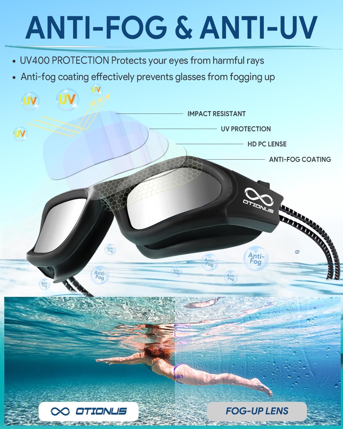 Swim Goggles, Polarized Adult Swimming Goggles Bungee Strap No Hair Pulling Anti-fog Pool Goggles for Men Women