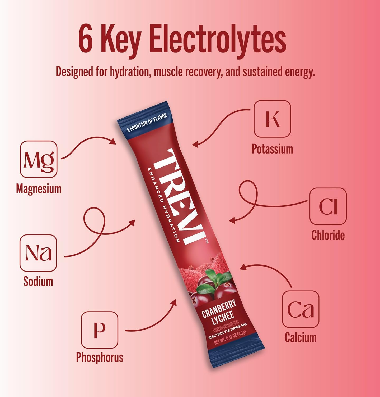 TREVI™ Sugar Free Electrolytes - Drink Mix Hydration Powder Packets - 28 Count - Cranberry Lychee