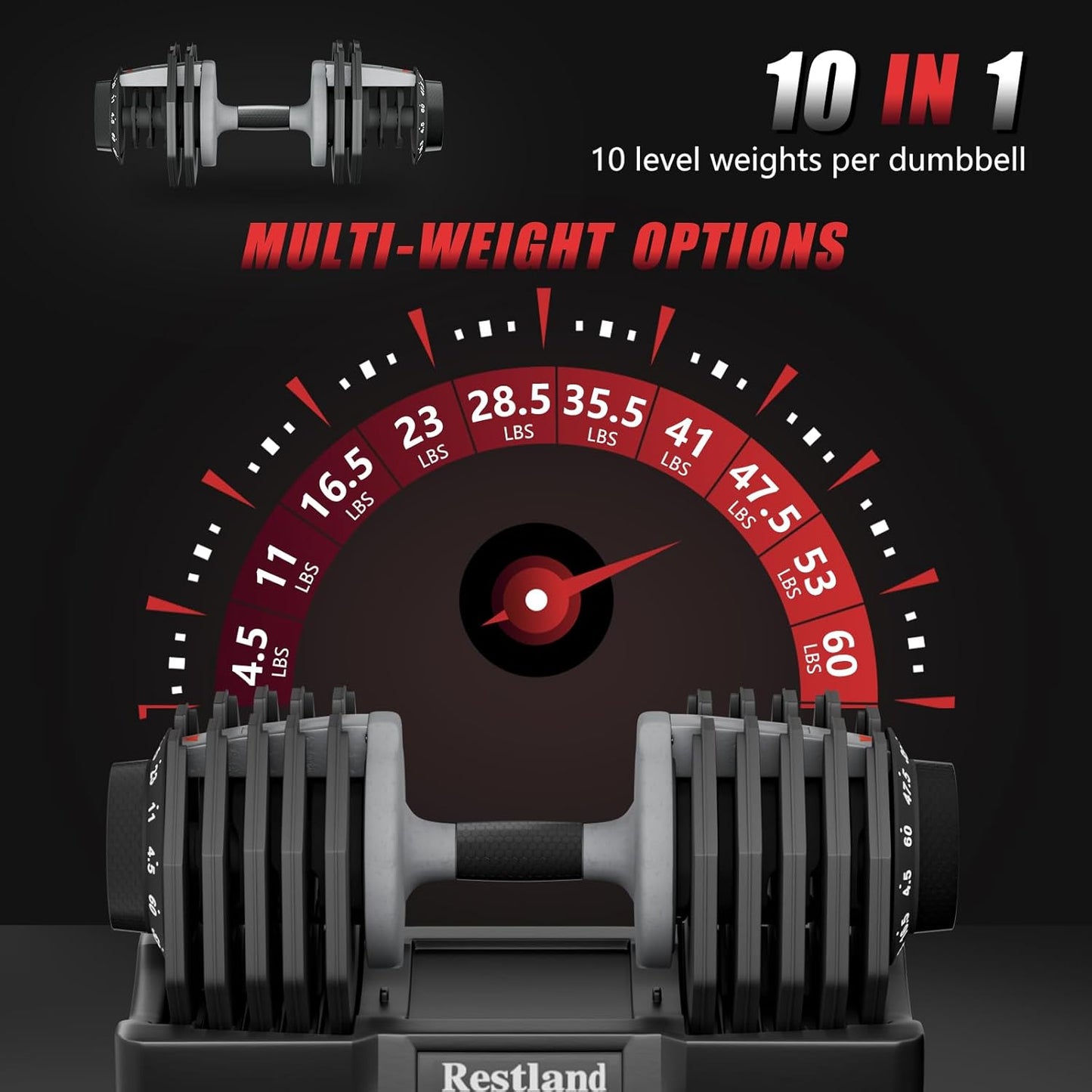 Adjustable Dumbbell Set of 2 Anti-Slip Handle 5 Different Free Weights Per Dumbbell for Men Women Home Workout Gym