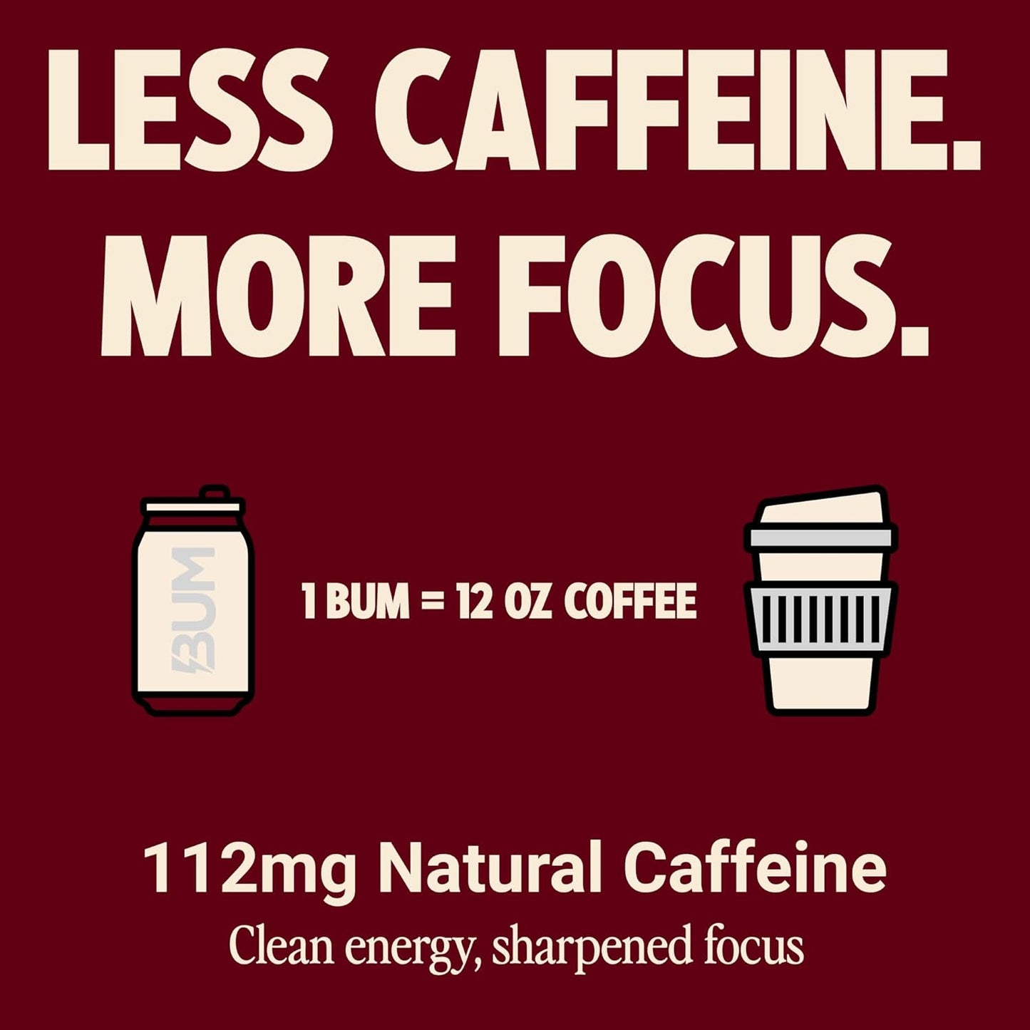 BUM Sugar-Free Energy Drink, Dr BUM - Lightly Carbonated & No Artificial Colors, Natural Caffeine & Citicoline for Energy & Focus, Brain Boost & Workout Sports Beverage - 12 oz, 12-Pack