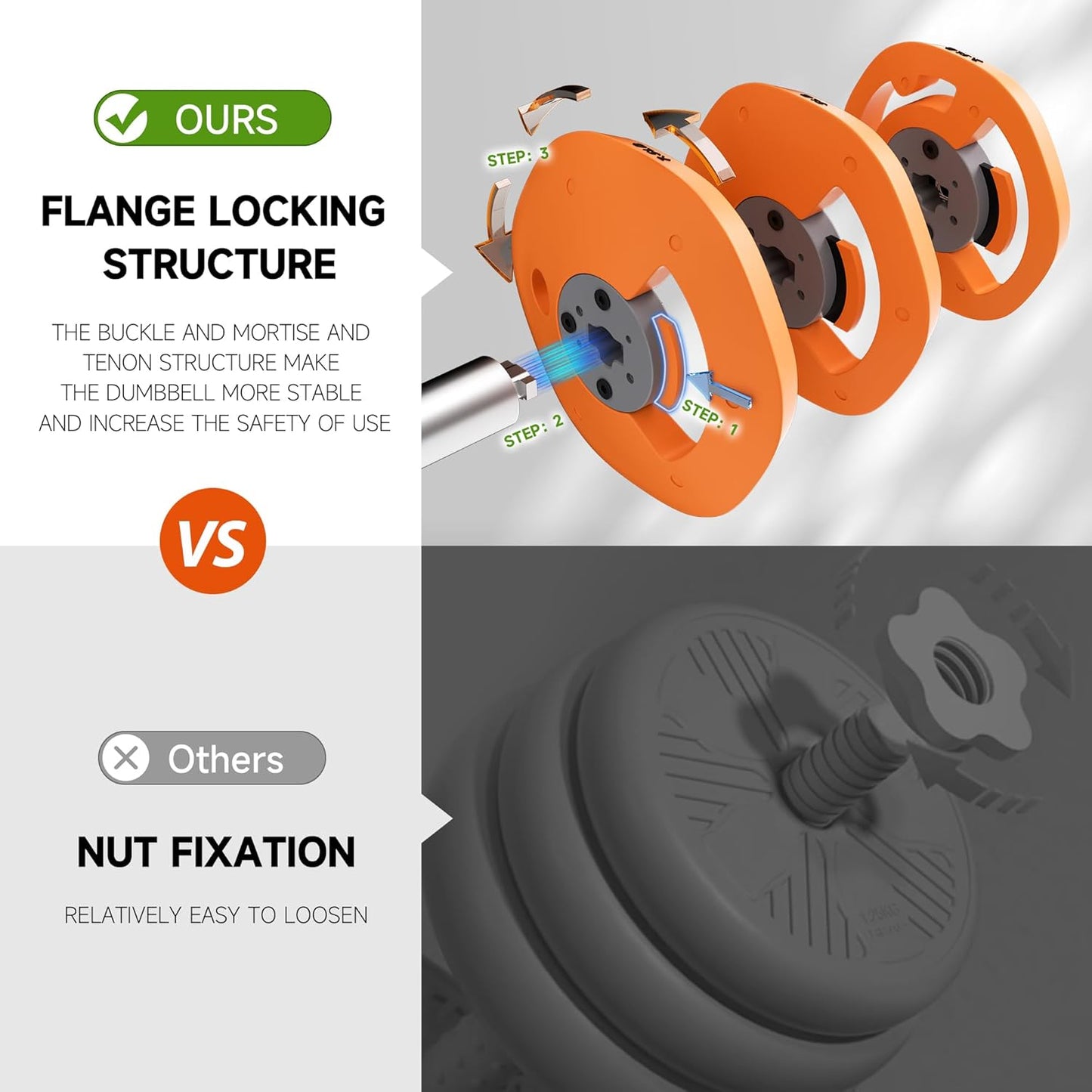 SKOK 25/55 lbs Pair Adjustable Dumbbells Set, Adjustable Weights Dumbbells Set for Men and Women with Anti-Slip Fast Adjust Weight by Turning Handle,Black Dumbbell with Tray