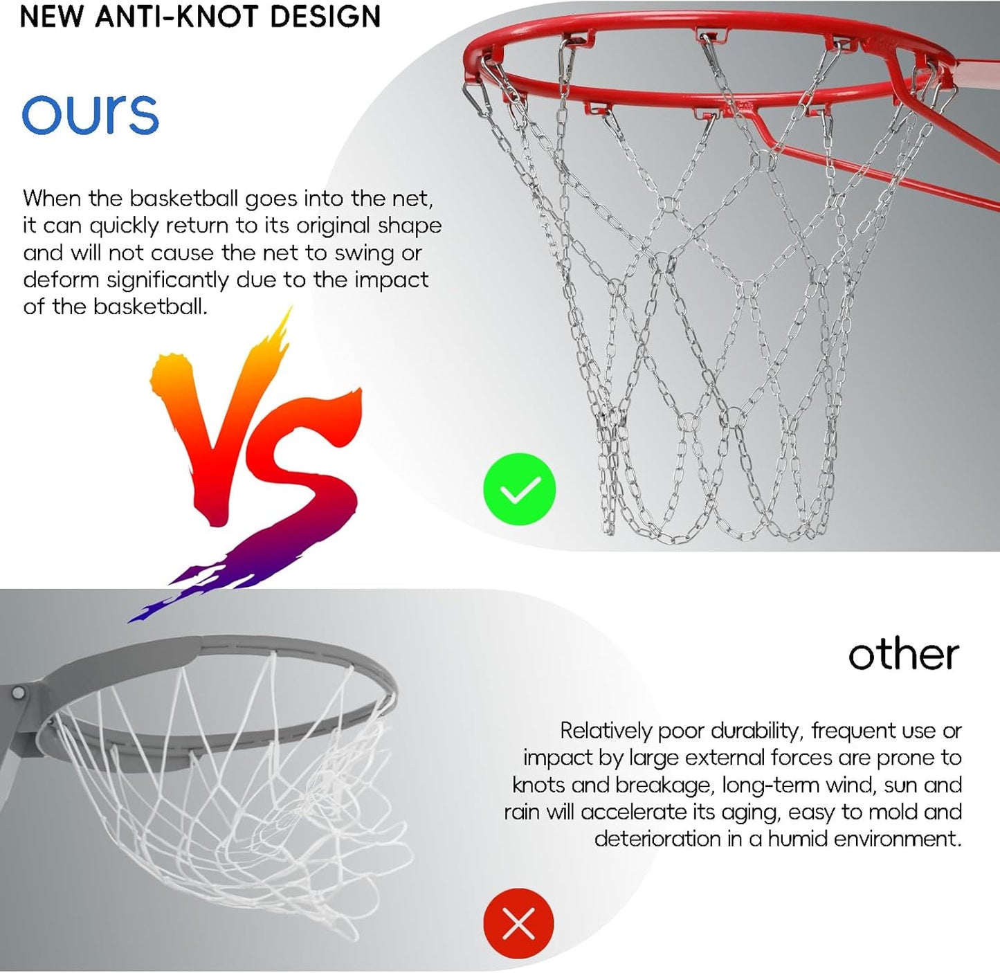 Basketball Net, Stainless Steel Braided Chain Heavy Duty, Standard Basketball Net (12 Links), Quick Installation. Suitable for Indoor and Outdoor Climates