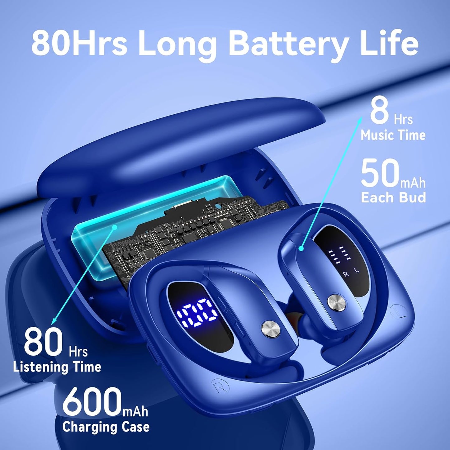 bmani Ear Buds Wireless Earbuds Bluetooth Headphones with 80H Playtime LED Display Case, Over-Ear Hook with Mic, Stereo Sound, Easy Button Controls, Sports Earphones for Running Workout Gym Blue