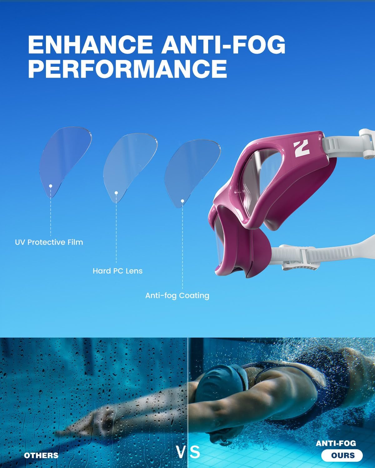 ZIONOR G1 Lite Swim Goggles with Swim Cap Comfortable Anti-fog Swimming Goggles Cap Set for Adult Men Women