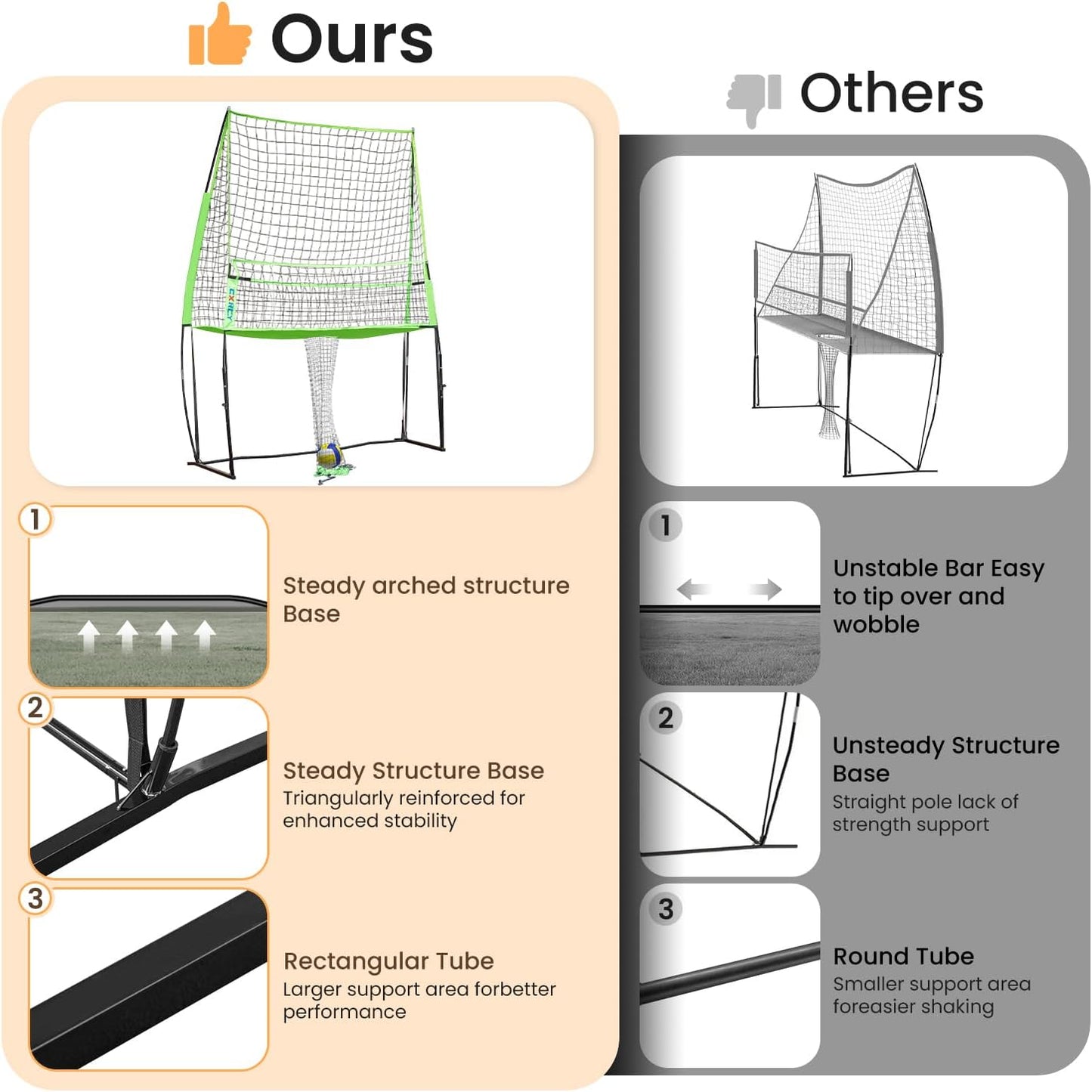 CXRCY Volleyball Training Net System, 11x 8 FT Volleyball Practice Net Station with Adjustable Height Freely, Portable &Easy Setup for Backyard Individual &Team Practice-Include Oxford Cloth Bag