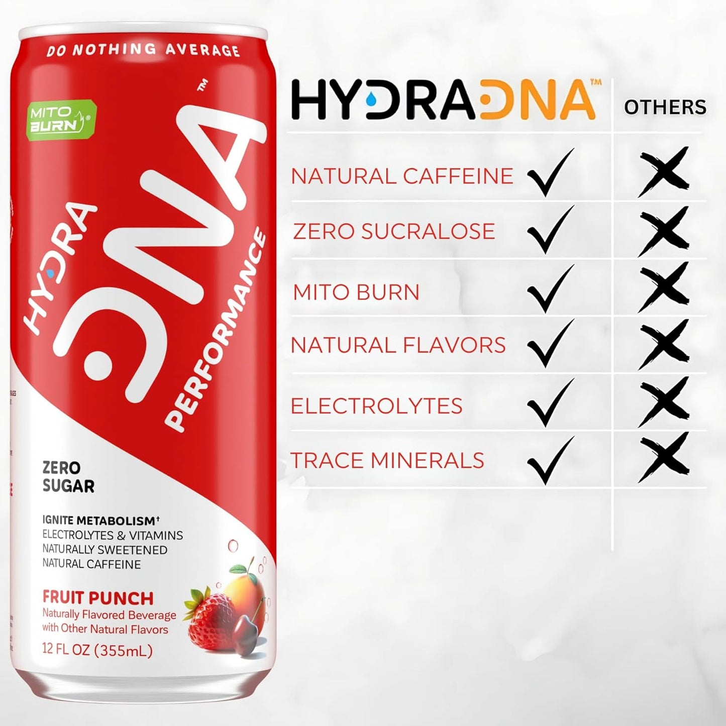 HYDRADNA- Clean Performance Drink, Zero Sugar | For Natural Fuel, Alertness, Boost, Stamina,120 mg Organic Caffeine, Natural Flavors, Zero Sucralose, Clean Ingredients (12 Pack) (12 Pack, Fruit Punch)