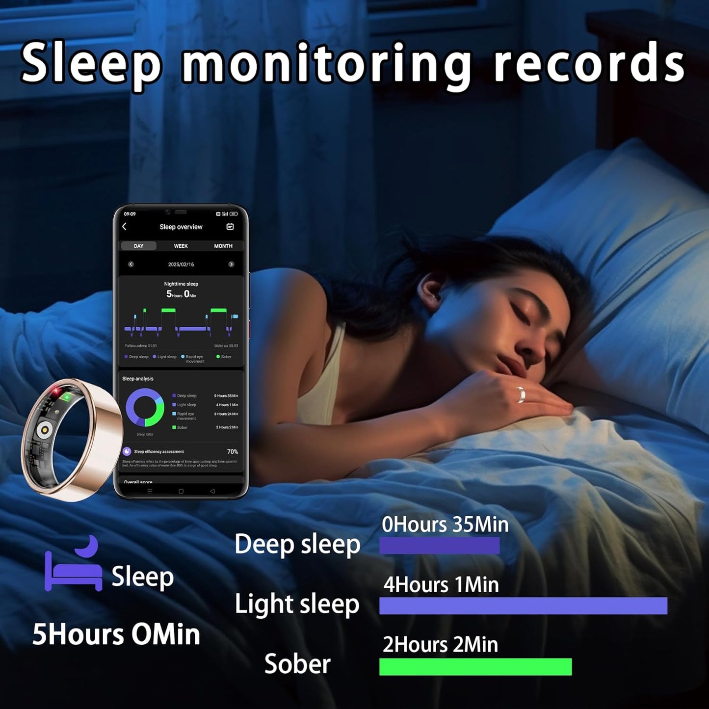 Smart Ring for Women Men, Sleep Tracker Ring, Waterproof Fitness Tracker Health Rings with Heart Rate Monitoring,Blood Oxygen,Stress Distance Calories Steps Tracking,No Subscription Fee(Rose Gold,#12)