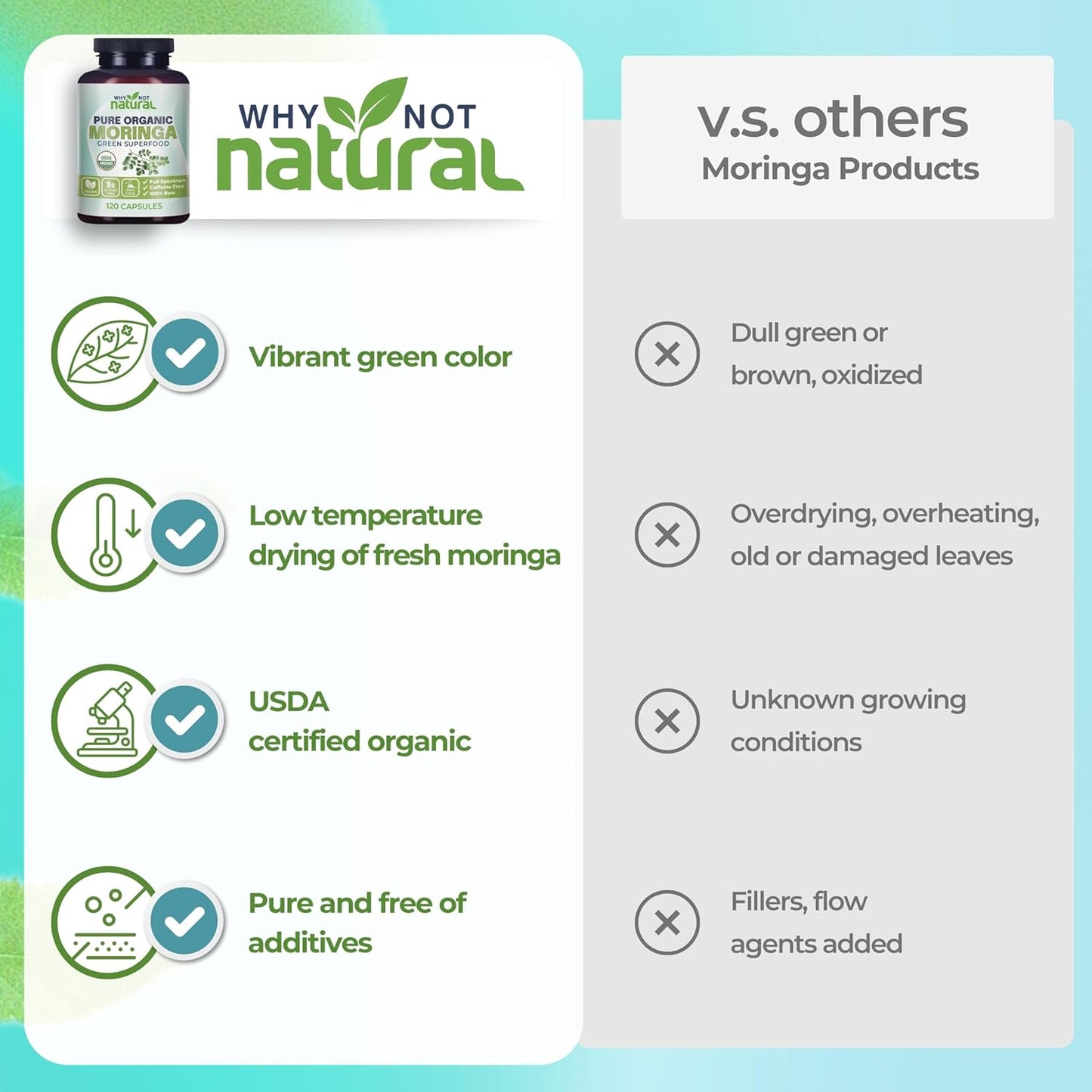 Why Not Natural Organic Moringa Capsules - Green superfood Powder Supplement Pills - Maringa