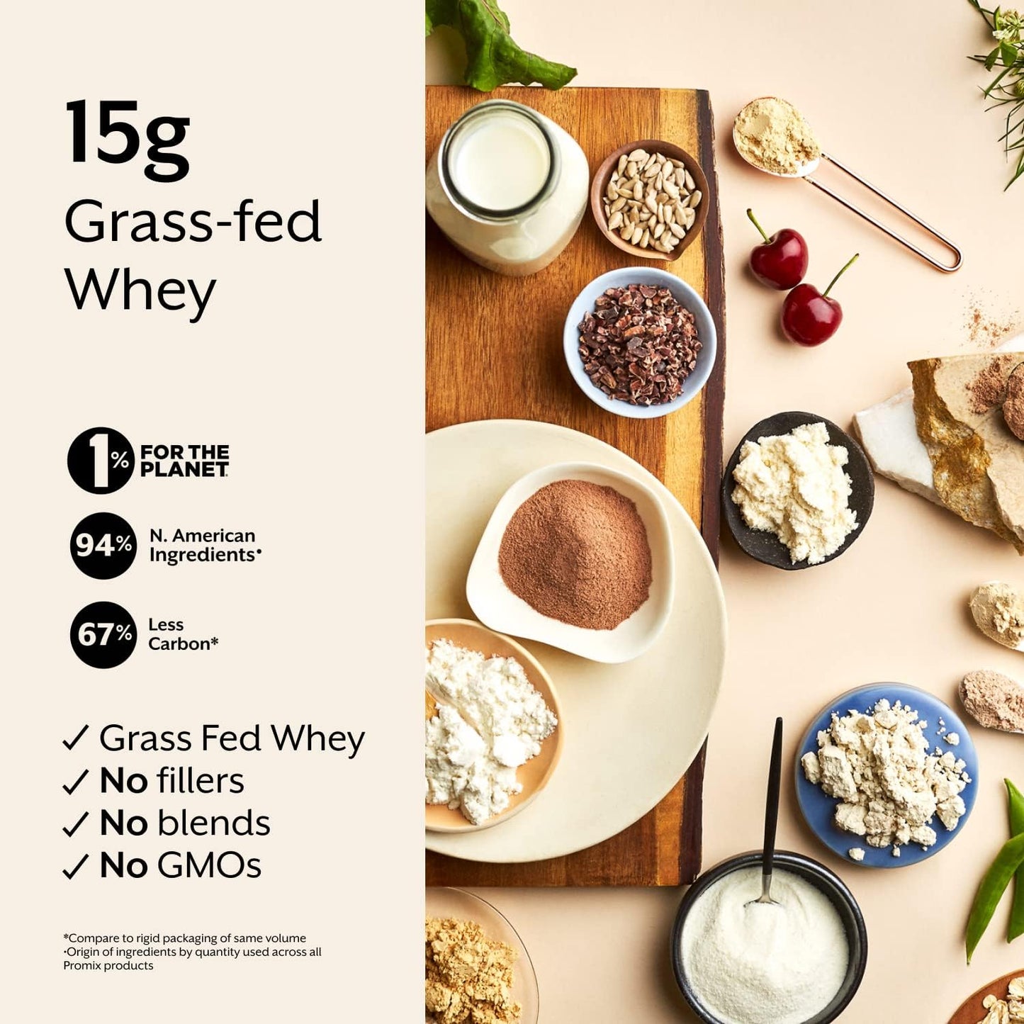 ProMix Nutrition Protein Puff Bars - Birthday Cake - Marshmallow Crispy Treat - Great Tasting & Healthy On The Go Snack - High Protein & Low Calorie - Free From Gluten, Soy, & Corn - 12 Bars