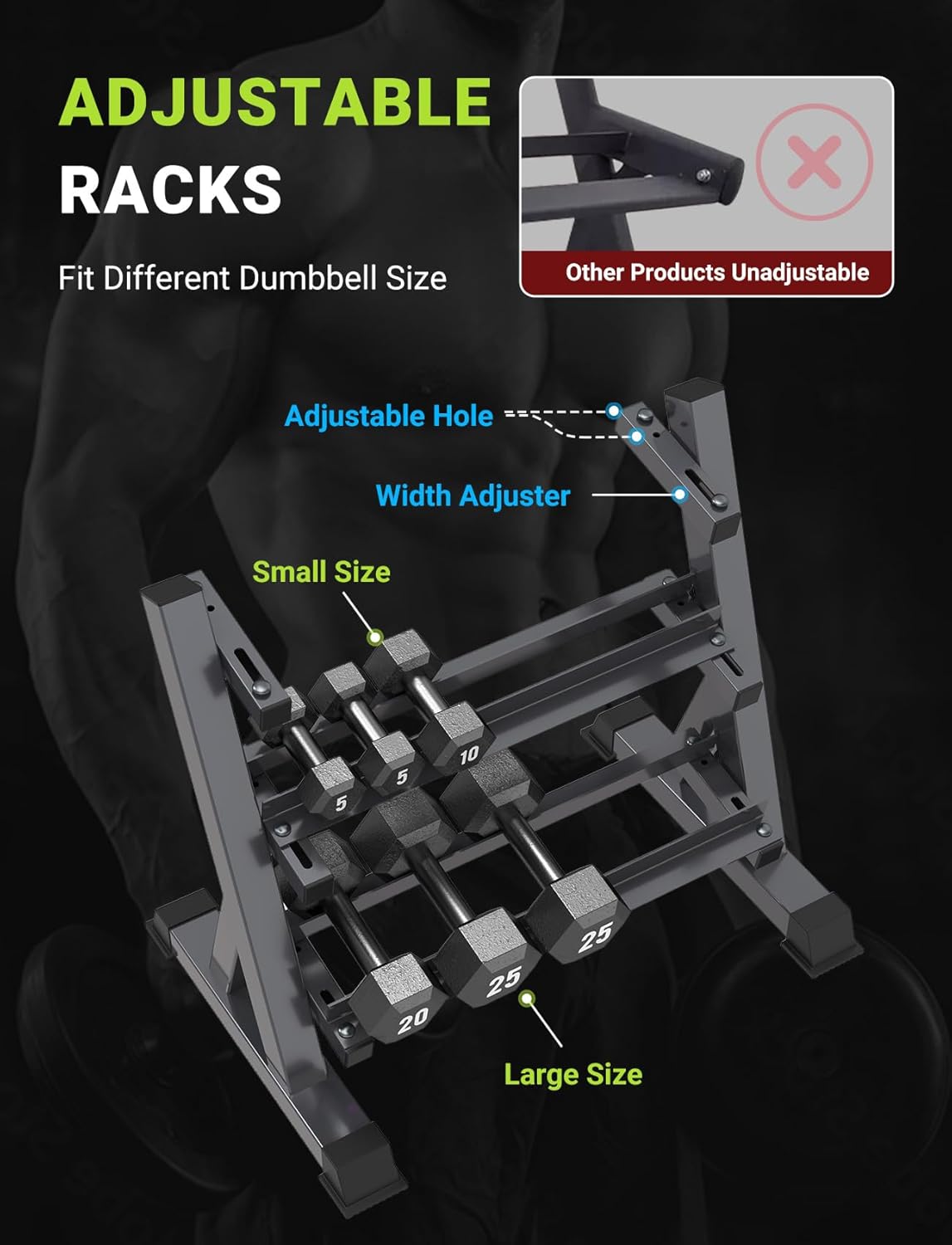 YOLEO Dumbbell Rack - 3 Tier & 5 Tier Compact Weight Rack for Dumbbell, Kettlebell, Barbell, Heavy Duty Weight Storage Organizer, Space-Saving Dumbbell Storage Stand Holder for Home Gym - 1100LBS Capacity (Rack Only)