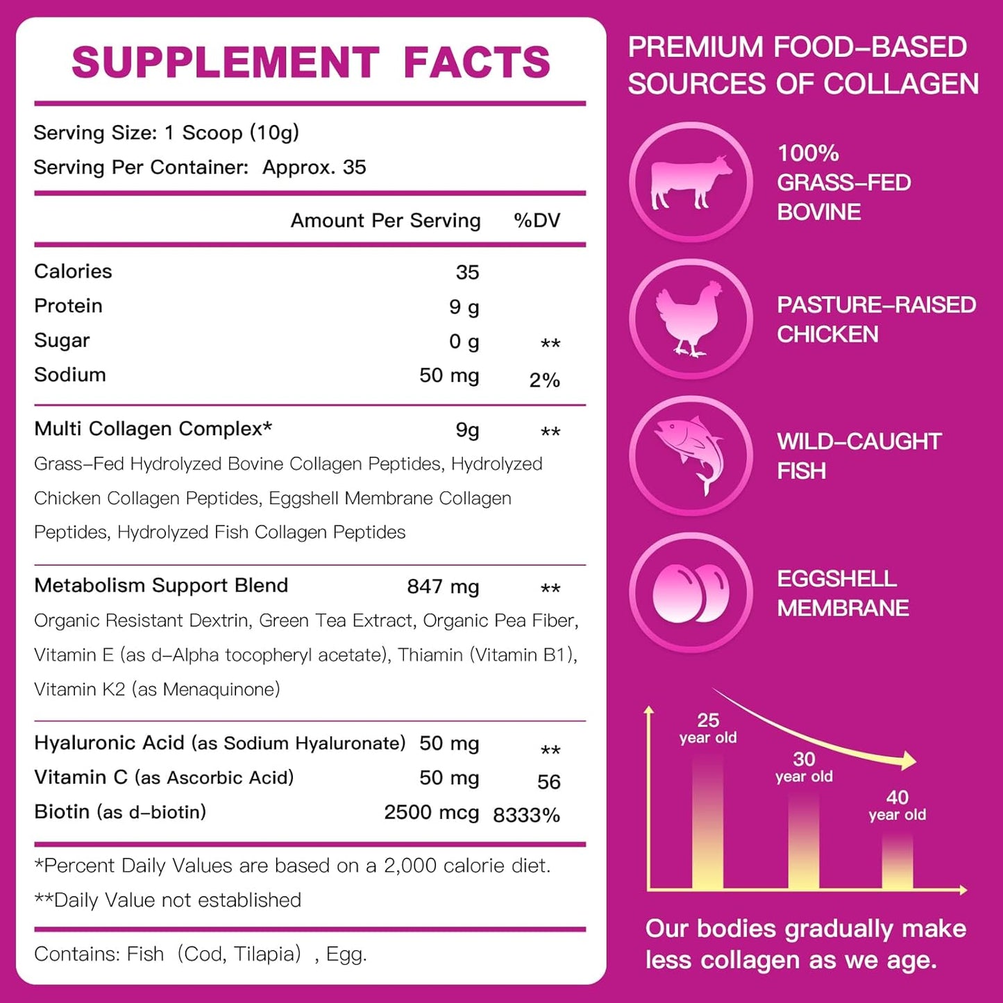 ZEBORA Multi Collagen Peptides Powder - Hydrolyzed Collagen Type I II III V X with Hyaluronic Acid, Biotin, Vitamin C - Support Skin Hair Nail Joints, Non-GMO, Unflavored, Keto Friendly