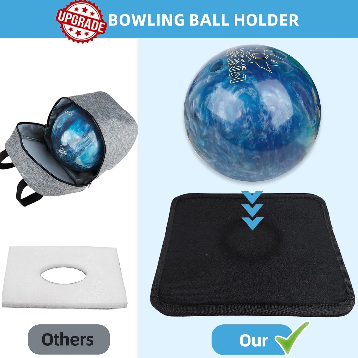 Single Bowling Ball Bag 1 Ball Extra Ball Organizer with Padded Ball Holder, Portable Small Zipper Case with Mesh Pocket, Bowling Gifts for Men, Kids, Beginners (Gray)