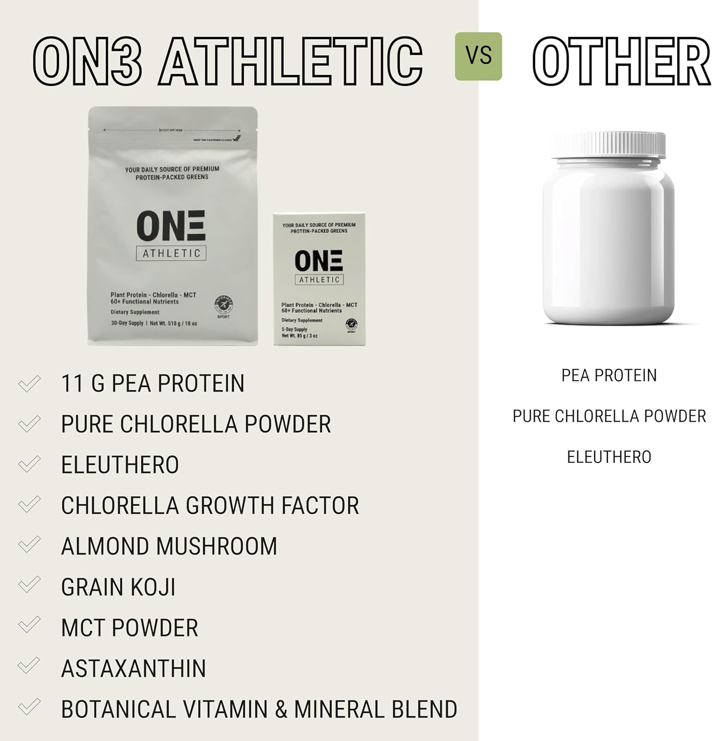 ON3 Athletic Protein Greens Supplement with chlorella, eleuthero and MCT Powder (30 Servings, Herbal)