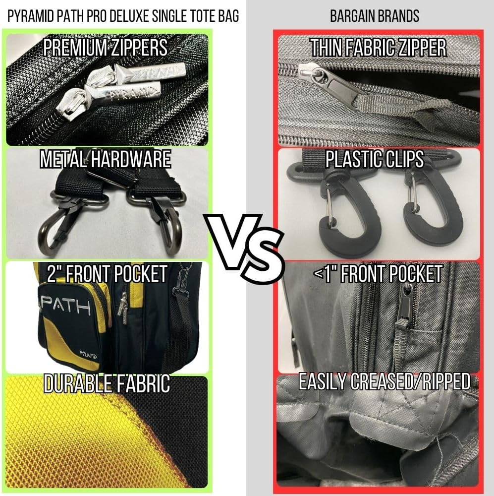 Pyramid Path Pro Deluxe Single Bowling Ball Tote - Holds One Ball, One Pair Shoes Up to Mens 15