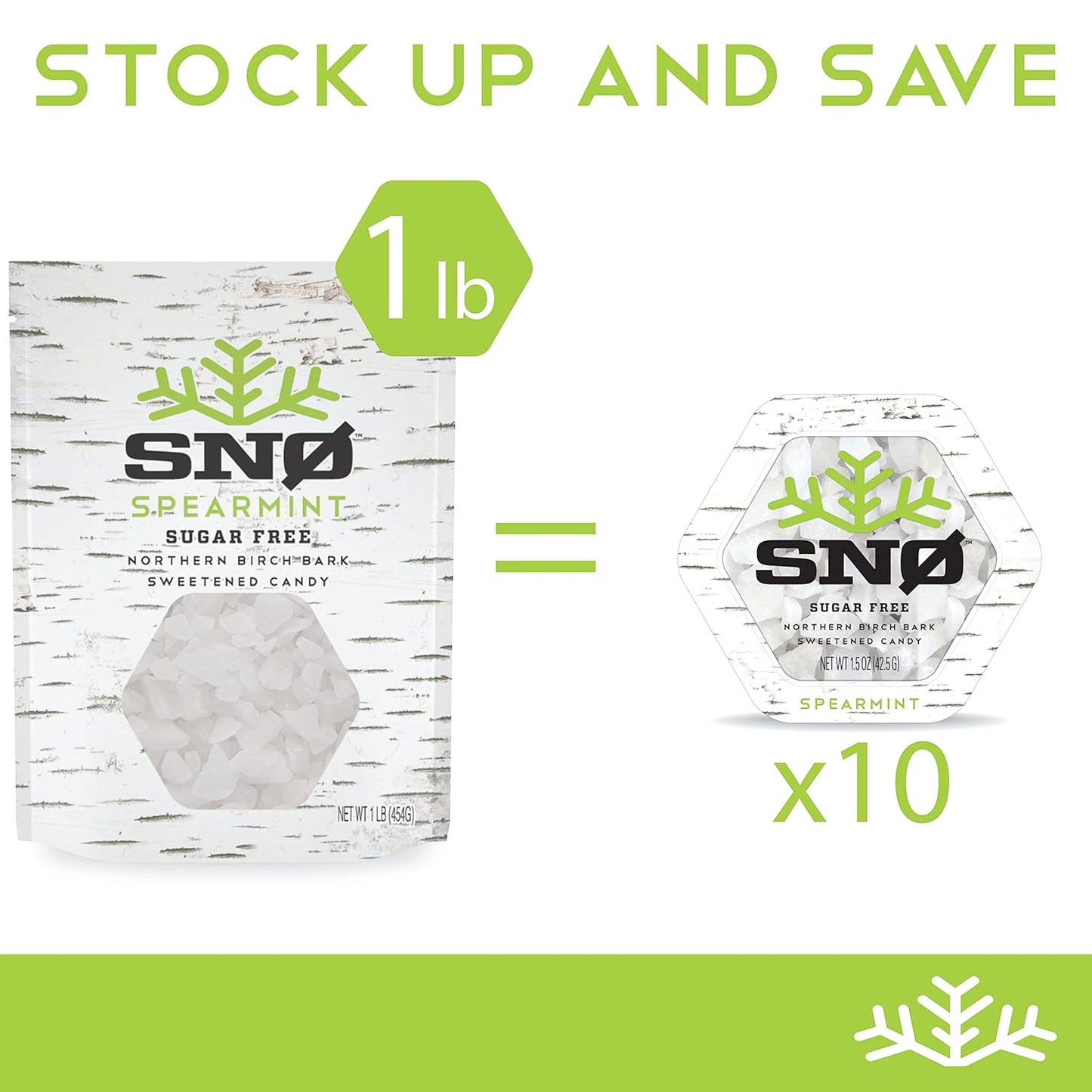 Spearmint KETO Xylitol Candy Chips - SNØ 1LB Bag - Sugar-Free Candy With Only 2 Ingredients | Low Carbs, Diabetic-Friendly, Non-GMO, Vegan, GF & Kosher | Purest candy in the world!