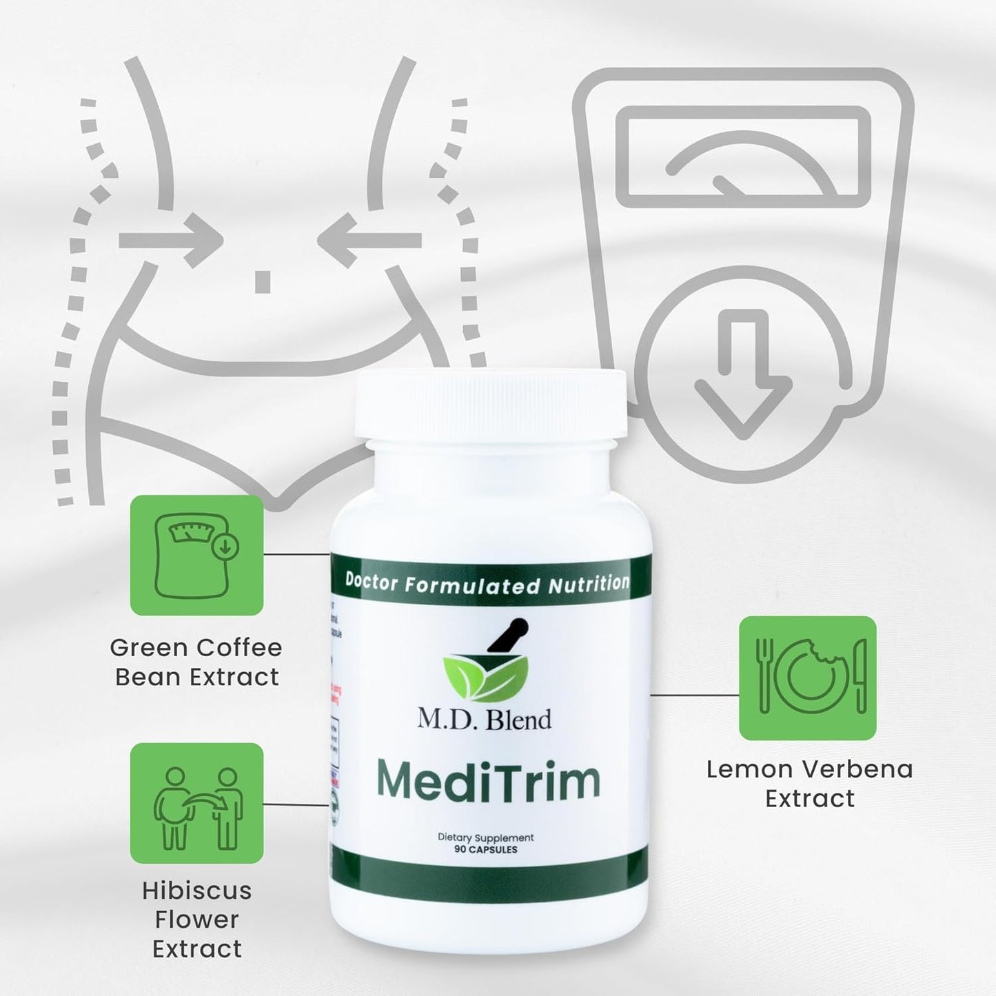 M.D. MediTrim - Expert Formulated Supplement Energy, Satiety, & Physique Goals - Smooth System Balance - Green Coffee Bean, Green Tea, Apple Cider Vinegar, Hibiscus - 90 Capsules