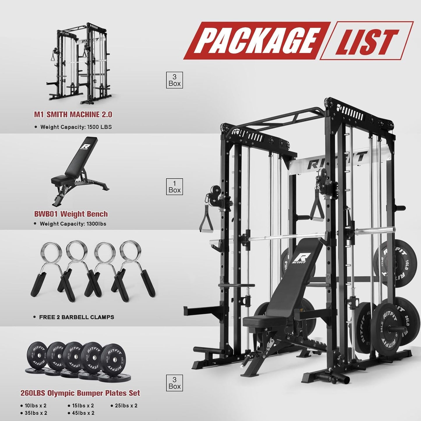 RitFit M1 & M1 Pro Smith Machine with Cable Crossover System, Multi-Function Squat Rack Power Cage for Home Gym, Power Rack and Packages