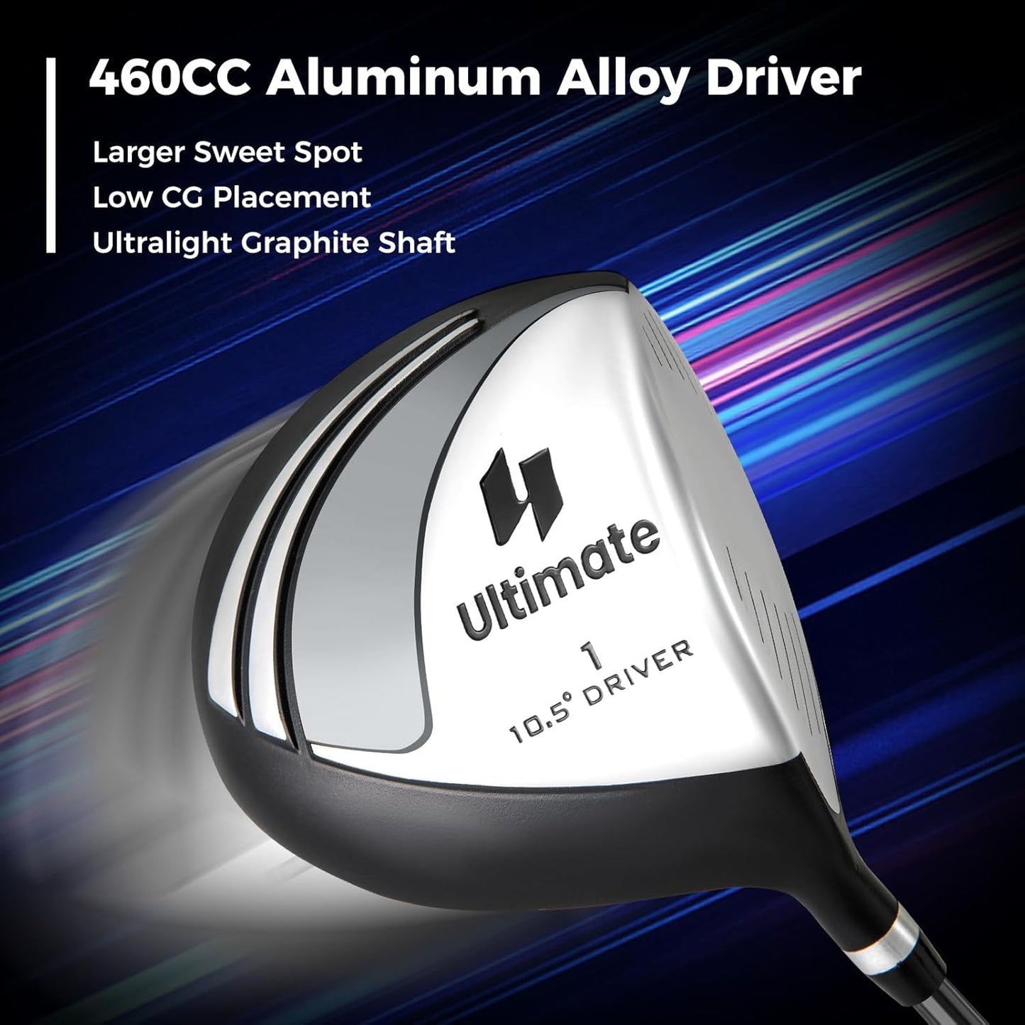 ULTIMATE Men's Complete Golf Club Set – Right-Handed, 9/11-Piece Full Set Including 460cc #1 Driver, #3 Fairway Wood, Hybrid, #6, #7, #8, #9, #P Irons, and a Precision Putter