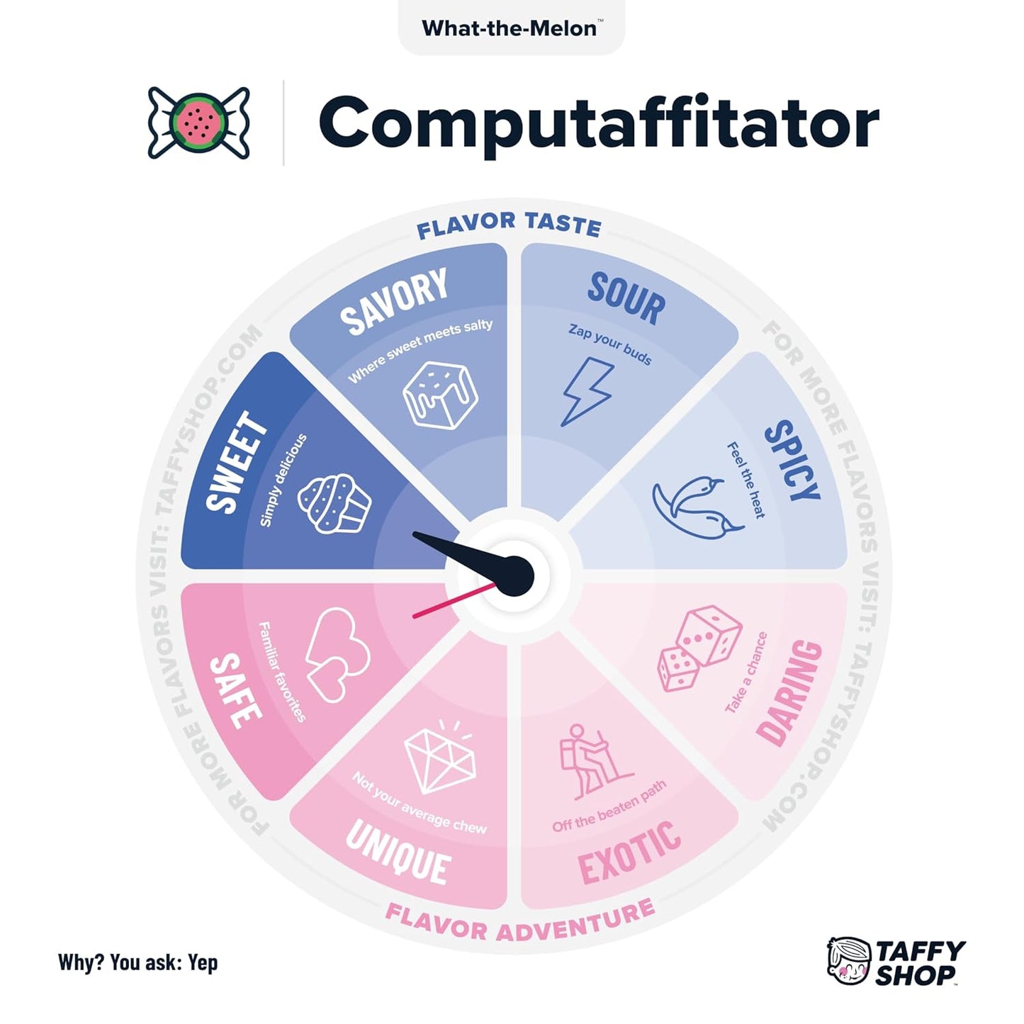 Taffy Shop What the Melon, Watermelon Salt Water Taffy – Gourmet Soft Chewy Candy, Bulk Sweet Snack, Fresh Gift & Gluten-Free, 35 Individually Wrapped Pieces (7oz)