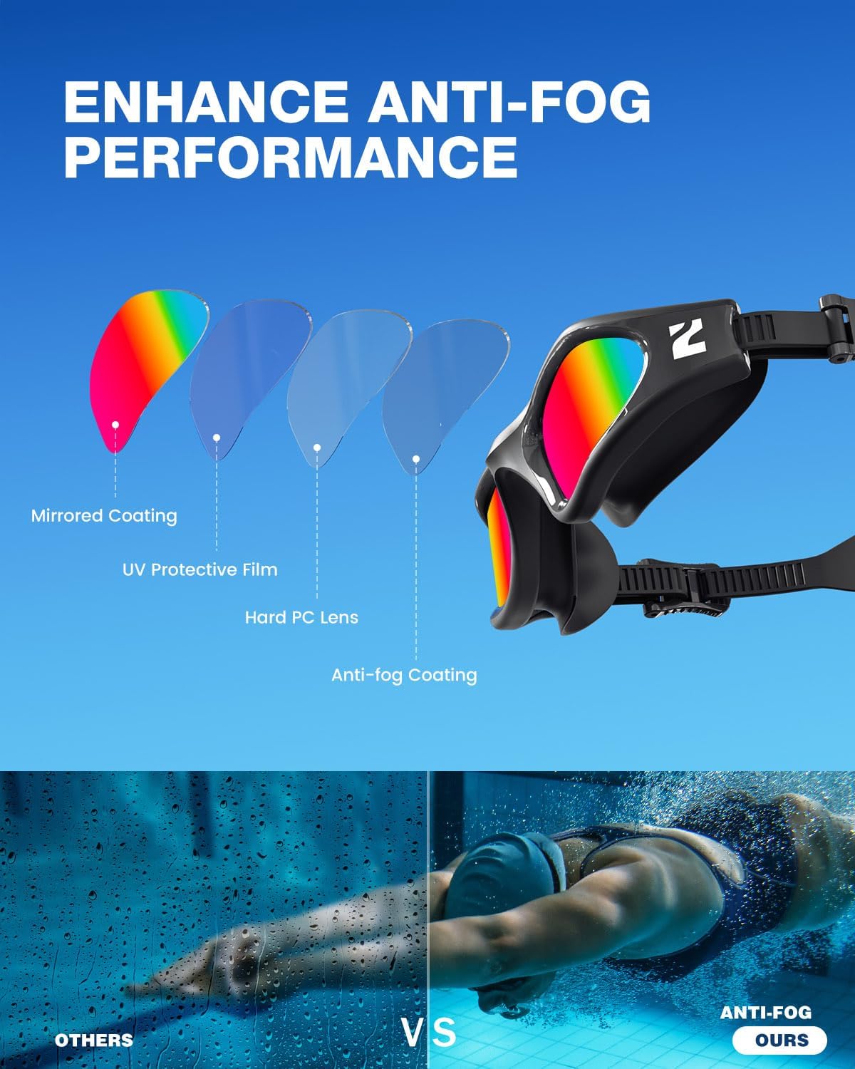 ZIONOR G1 Lite Swim Goggles with Swim Cap Comfortable Anti-fog Swimming Goggles Cap Set for Adult Men Women