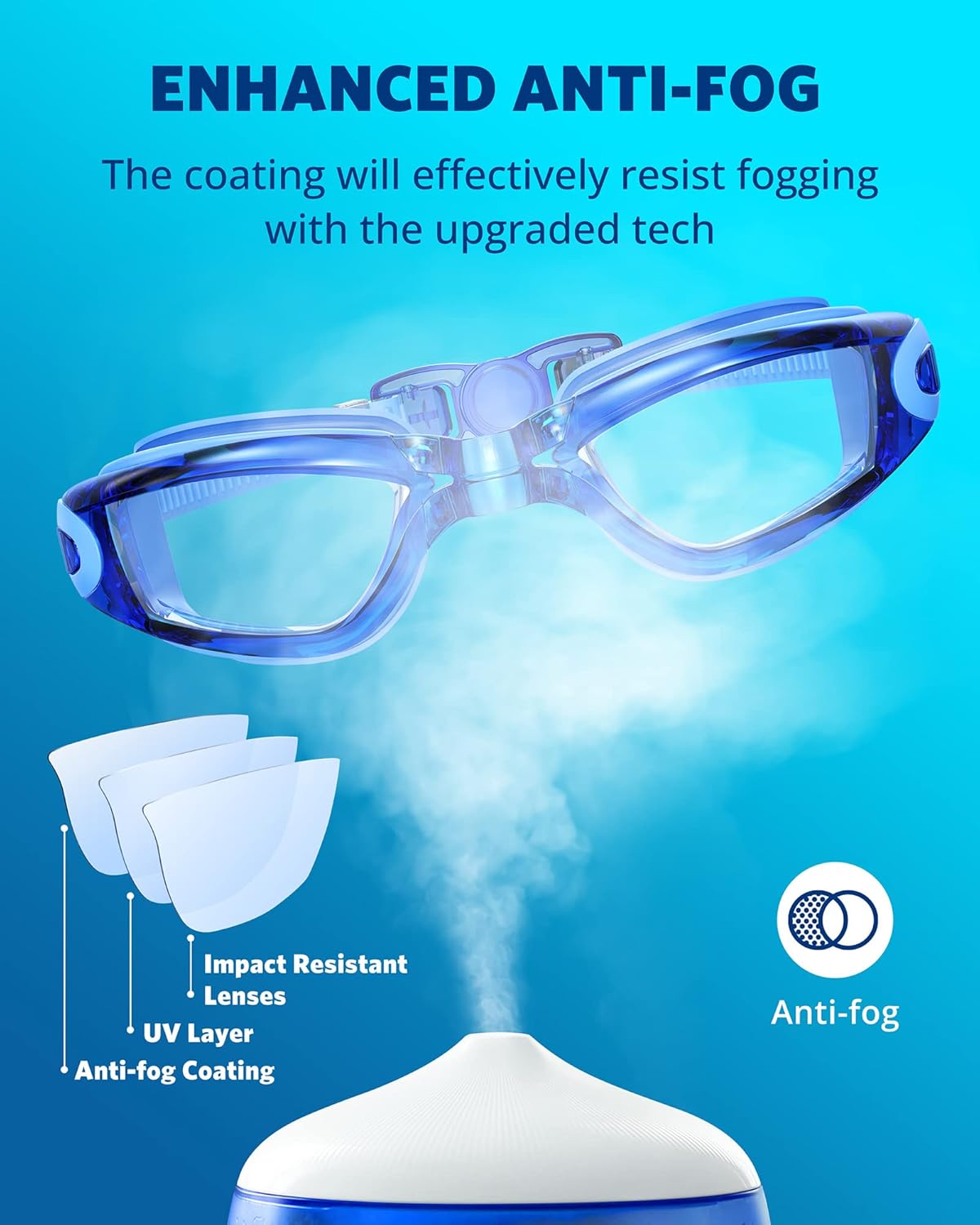 Aegend Swim Goggles, Swimming Goggles No Leaking Full Protection Adult Men Women Youth