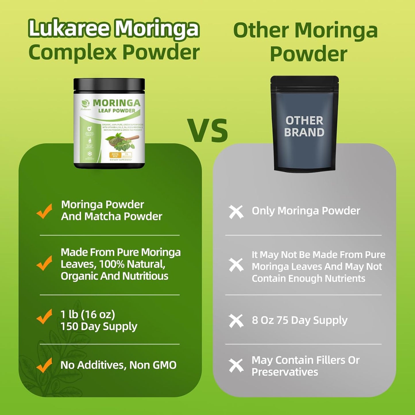 Organic Moringa Powder & Matcha Powder, Multi-Green Superfoods with Green Tea Resveratrol - Energy and Digestive Support, Rich in Antioxidants and Vitamin A D3 E B6 B12 Calcium, Non-GMO, Vegan, 16 oz