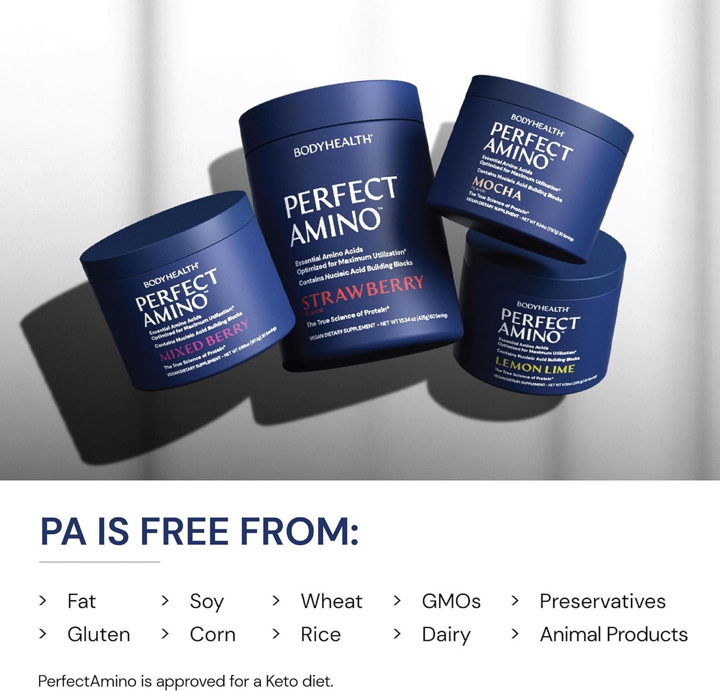 BodyHealth PerfectAmino Powder - BCAA and EAA Powder for Pre and Post Workout - Amino Acid Energy Drink for Men and Women to Support Lean Muscle and Recovery - Mocha - 30 Servings