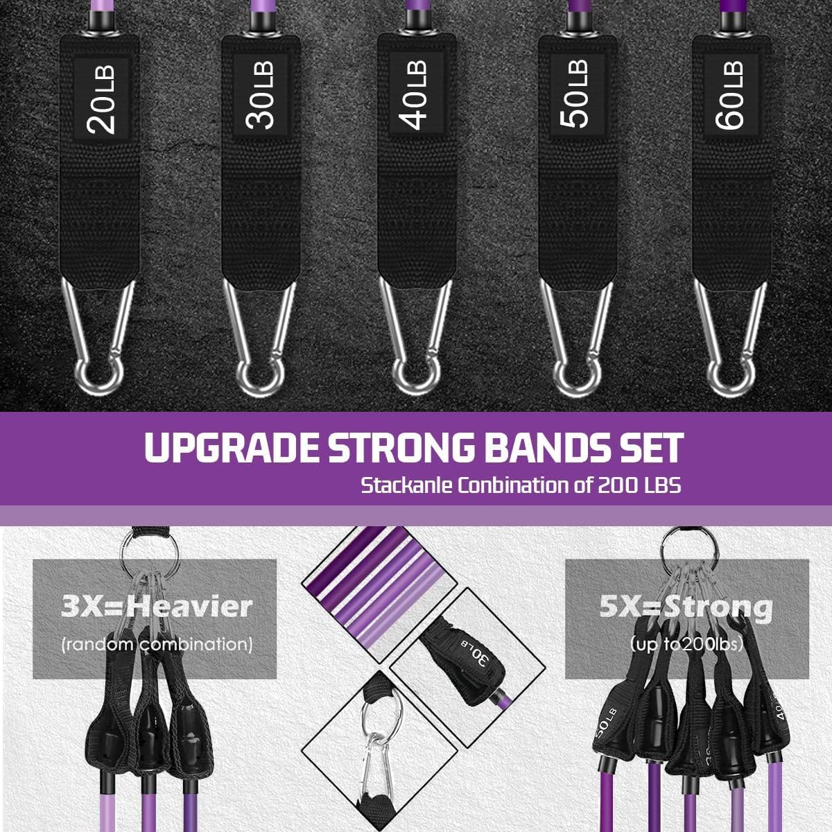 VEICK Resistance Bands, Exercise Bands, Workout Bands, Resistance Bands for Working Out with Handles for Men and Women, Exercising Bands for Fitness Weights Work Out at Home