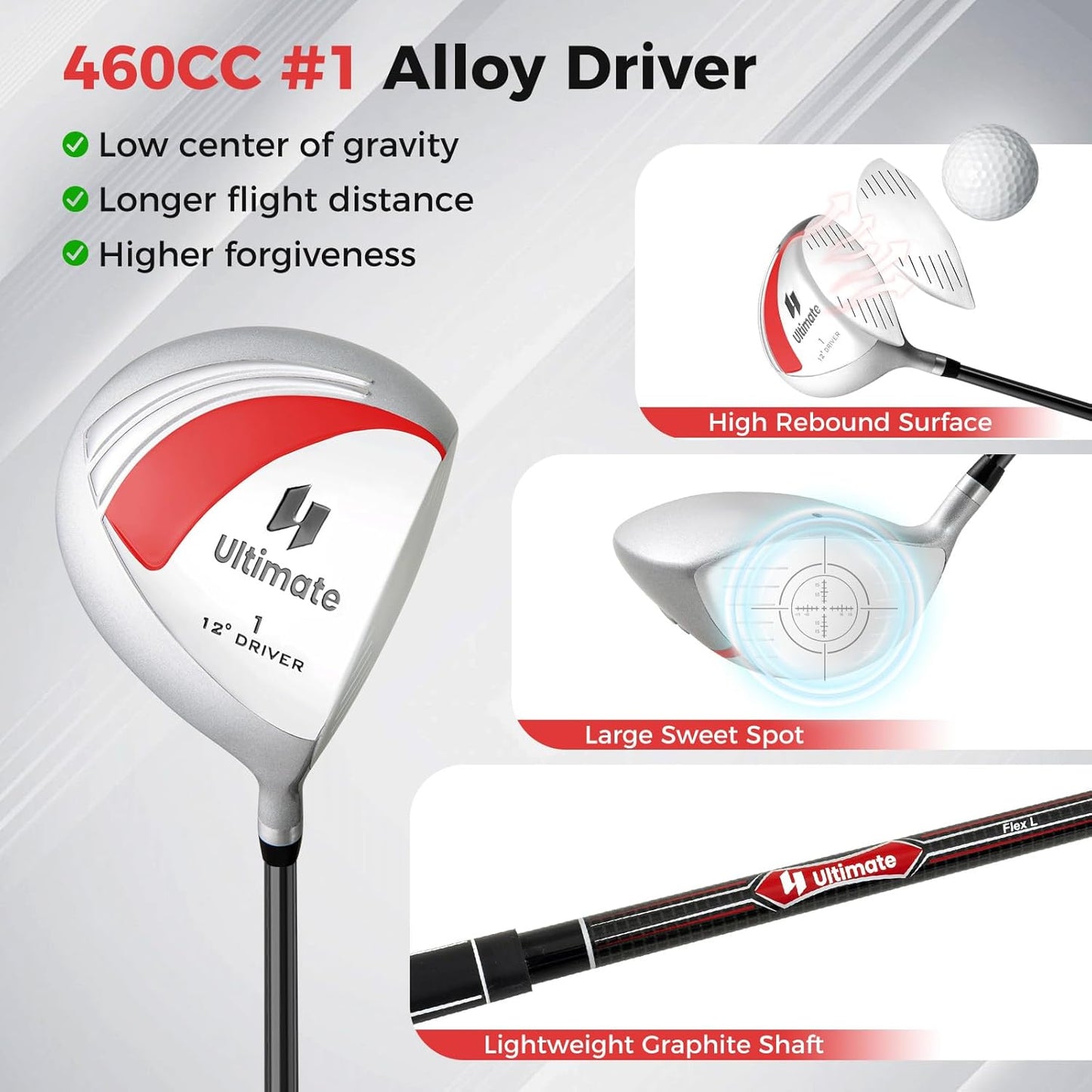 Goplus Complete Golf Club Set for Women, 9 Pieces Golf Clubs with #1 Driver, #3 Fairway, #4 Hybrid, #6 & #7 & #8 & #9 & #P Irons, Putter, Head Covers, Ladies' Right Handed