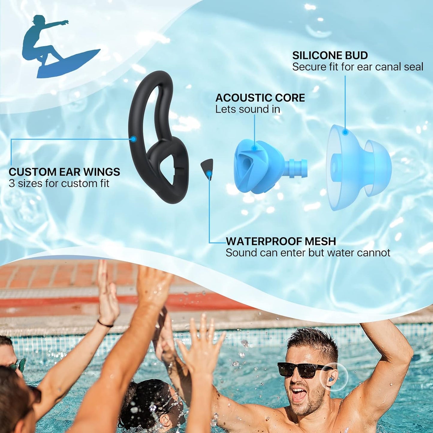 Hearprotek 2 Pairs Swimmer Ear Plugs, Upgraded Custom-fit Water Protection Adult Swimming earplugs for Swimmers Water Pool(Sky Blue)