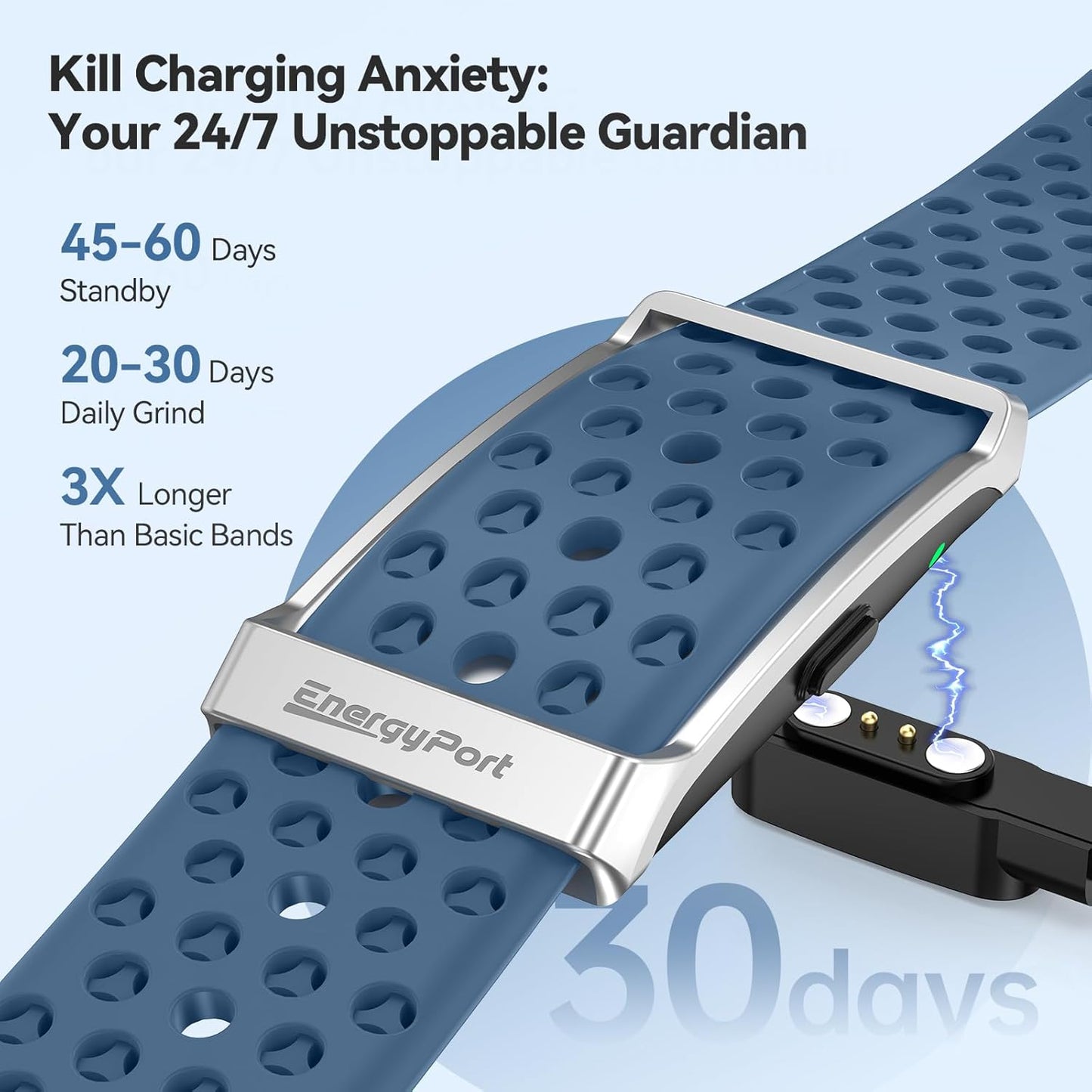 Smart Bracelet with Blood Oxygen/Blood Pressure Monitor, 60-Day Battery Health Fitness Tracker with 2 Bands,Lifetime Membership,Activity Tracking Heart Rate Sleep Monitor for Android iOS