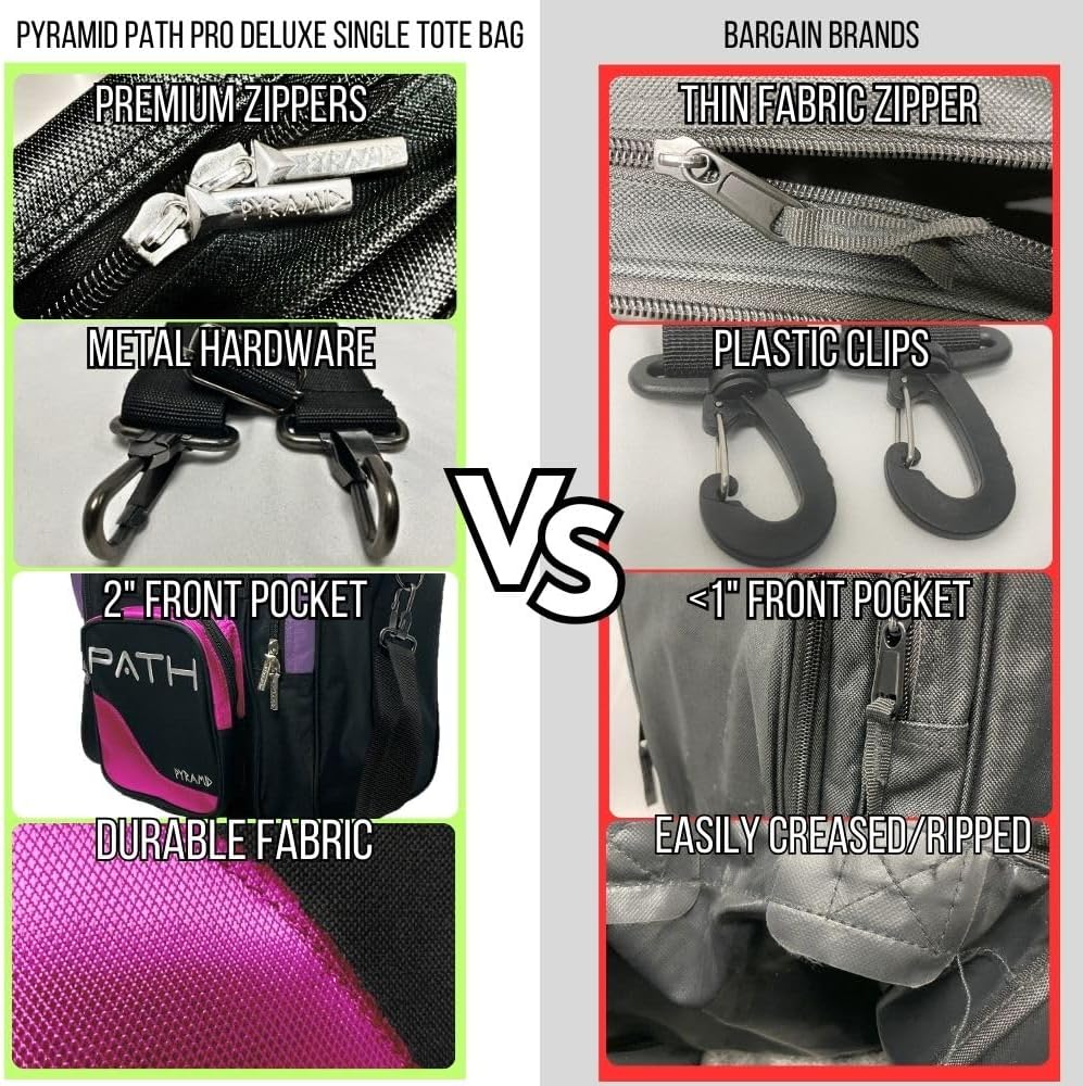 Pyramid Path Pro Deluxe Single Bowling Ball Tote - Holds One Ball, One Pair Shoes Up to Mens 15