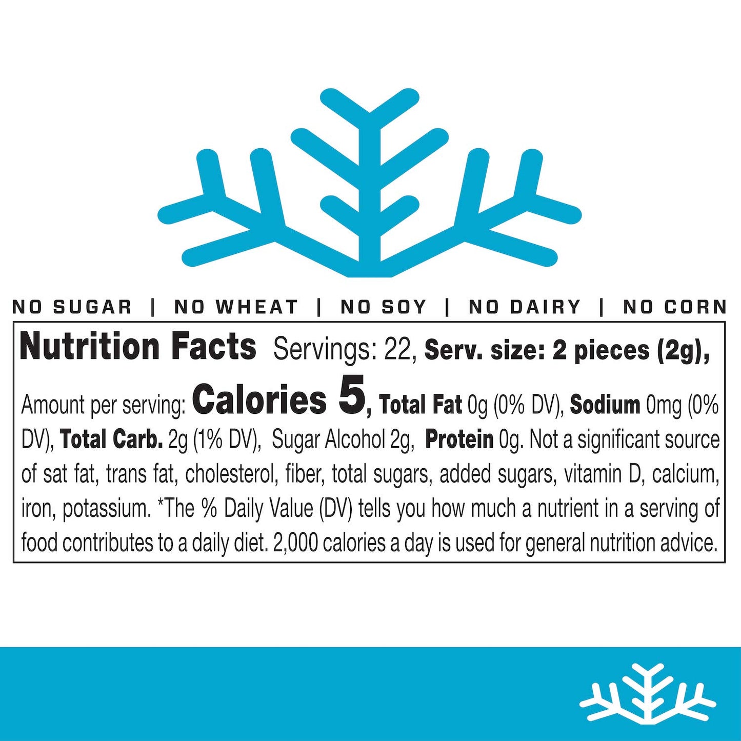 Peppermint KETO Xylitol Candy Chips (3-Pack) - SNØ 1.5oz Tin - Sugar-Free Candy With Only 2 Ingredients | Low Carbs, Diabetic-Friendly, Non-GMO, Vegan, GF & Kosher | Purest candy in the world!