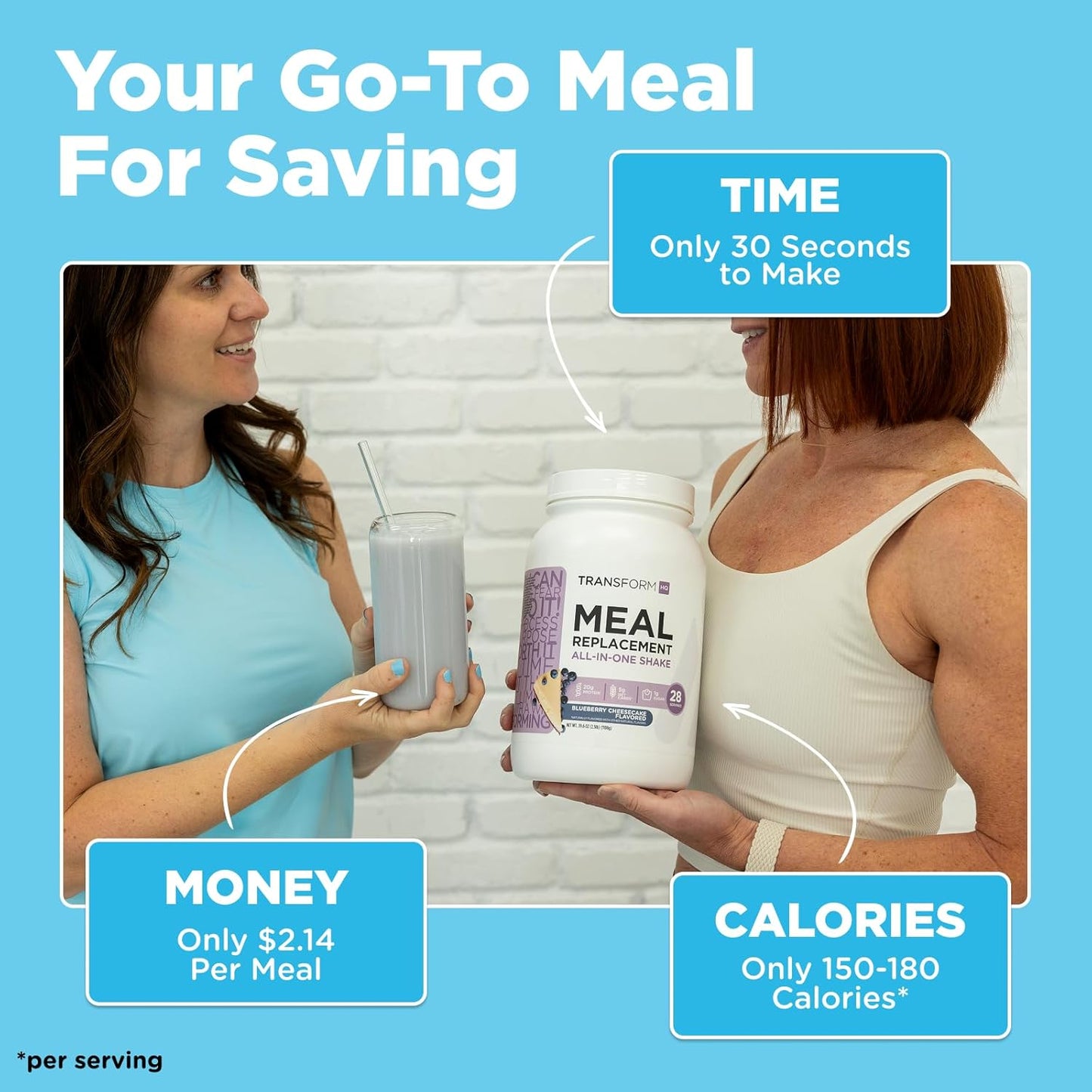 TransformHQ Meal Replacement Shake Powder 28 Servings (Vanilla) - Gluten Free, Non-GMO