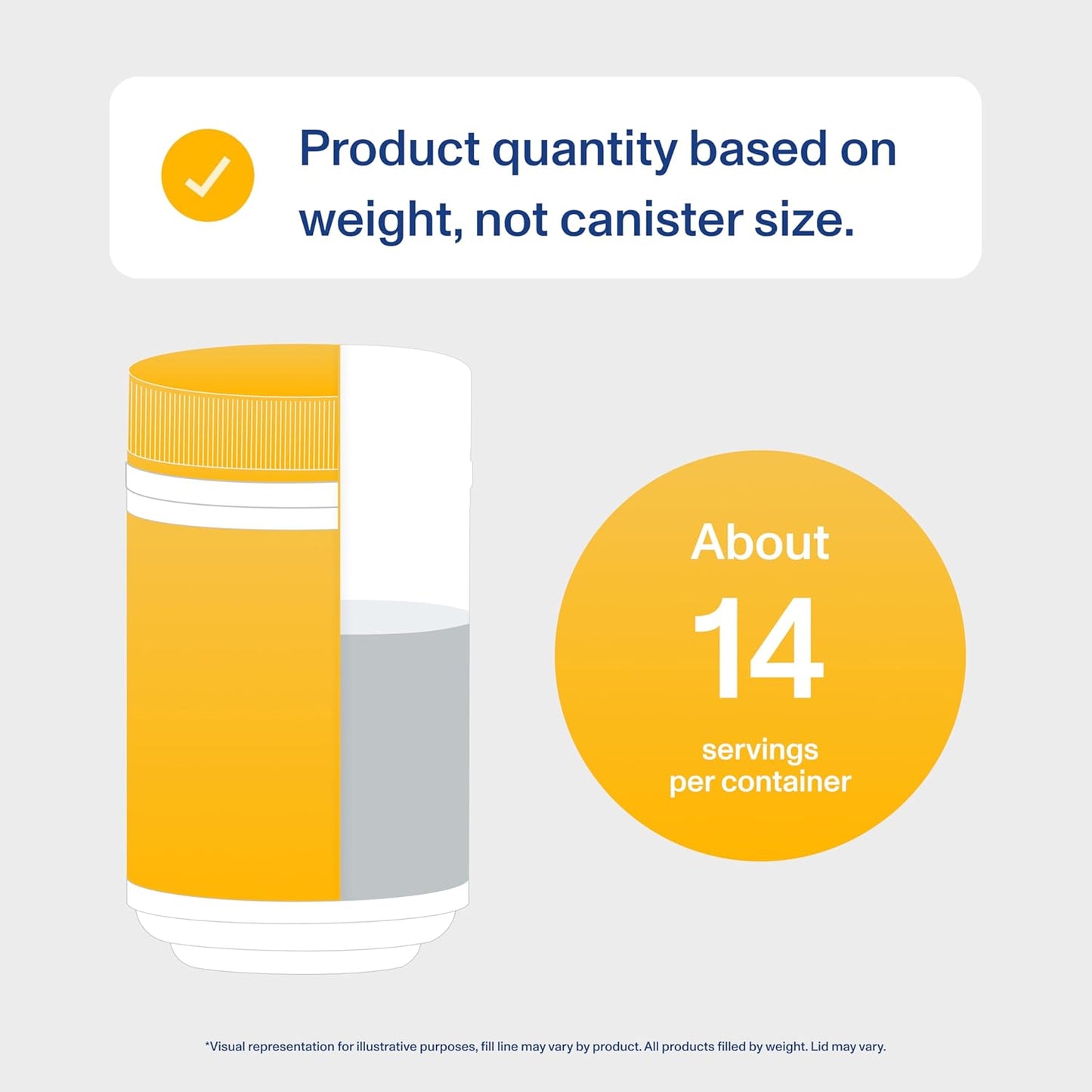 Vital Proteins Collagen Peptides Powder Vanilla - Supports Hair, Skin, Nails, Bones, Joints, Powder for Women