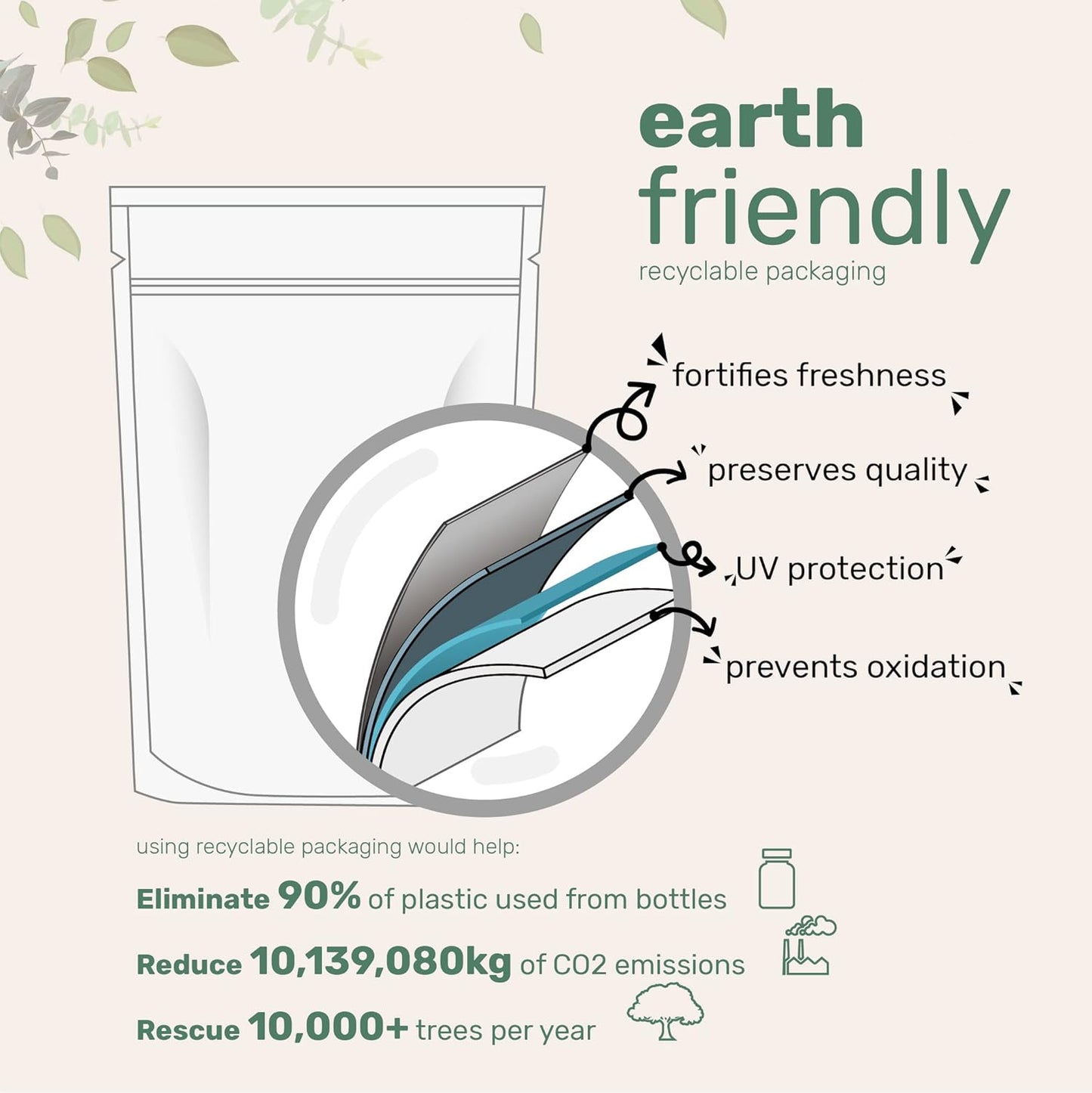 Organic Moringa Oleifera Leaf Powder, 2 Pounds, Rich in Antioxidants and Immune Vitamin, Great Superfoods for Moringa Tea, Moringa Drink, India Grown, Vegan