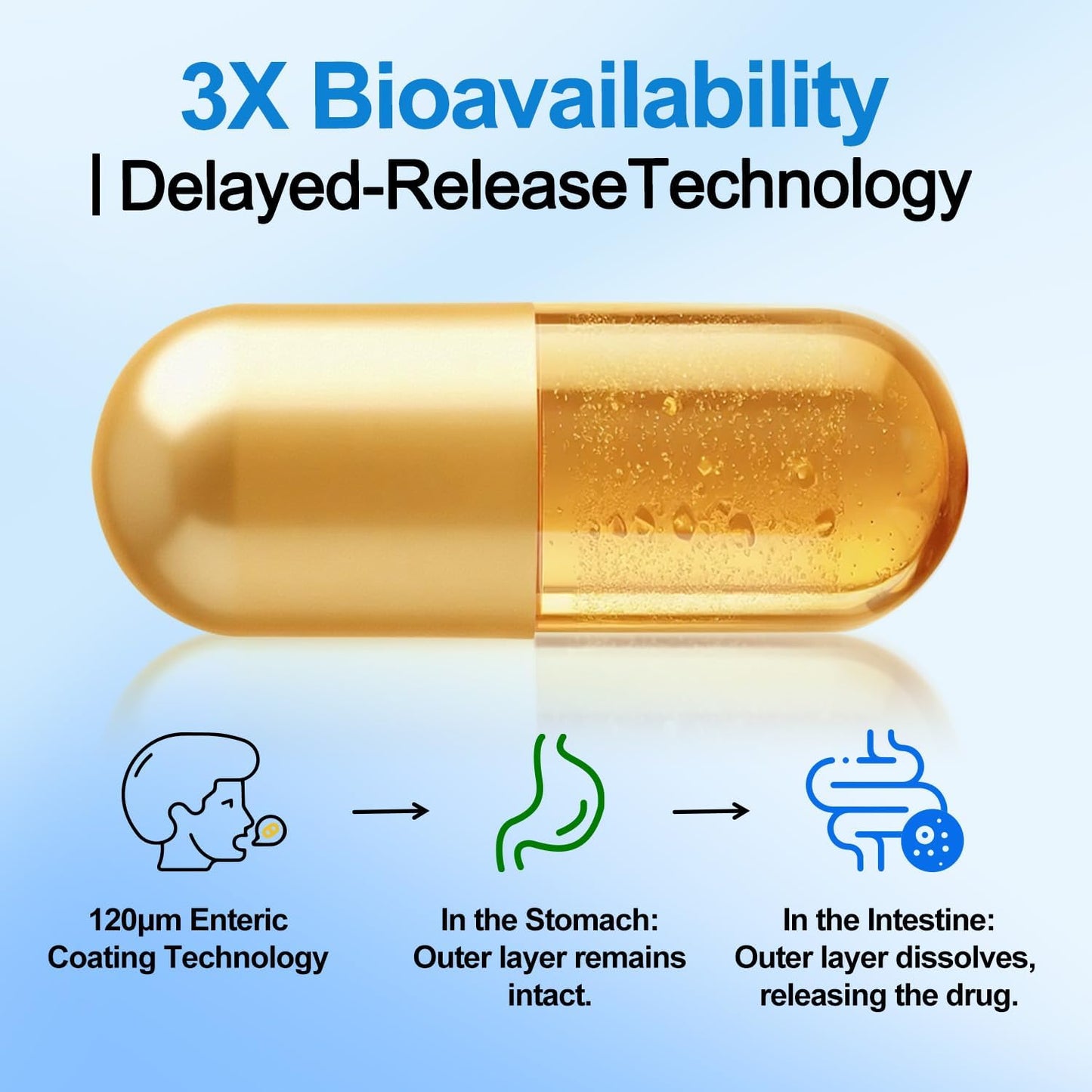 Premium Berberine Supplement Supports AMPK Metabolic, Liposomal Berberine with Ceylon Cinnamon - Classic 1500mg Formula for Healthy Metabolism & Weigh*t - 3X Absorption - Vegan, Non-GMO, 120 Count