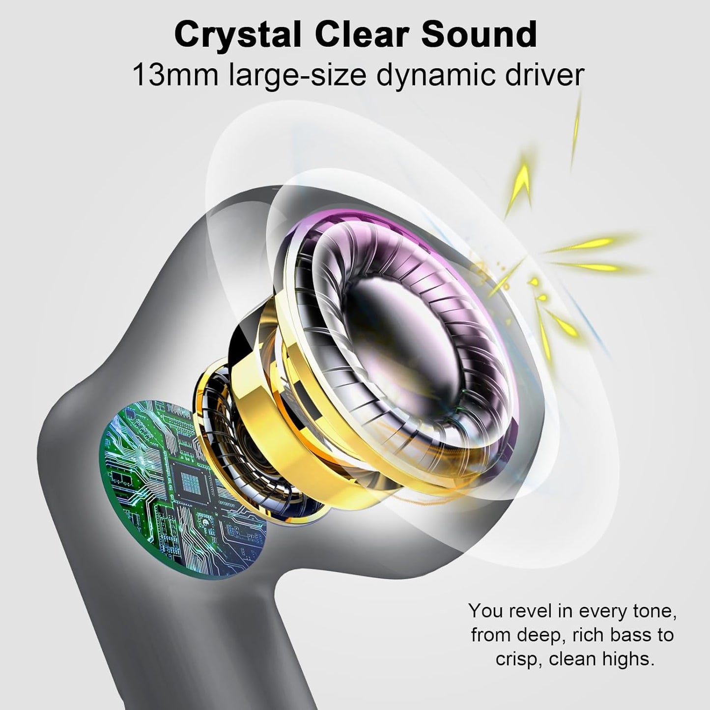 Wireless Earbuds, Bluetooth 5.4 Headphones in Ear with Noise Cancelling Mic, Bluetooth Earbuds Stereo Bass, IP7 Waterproof Sports Earphones, 32H Playtime USB C Charging Ear Buds Gray for Android iOS