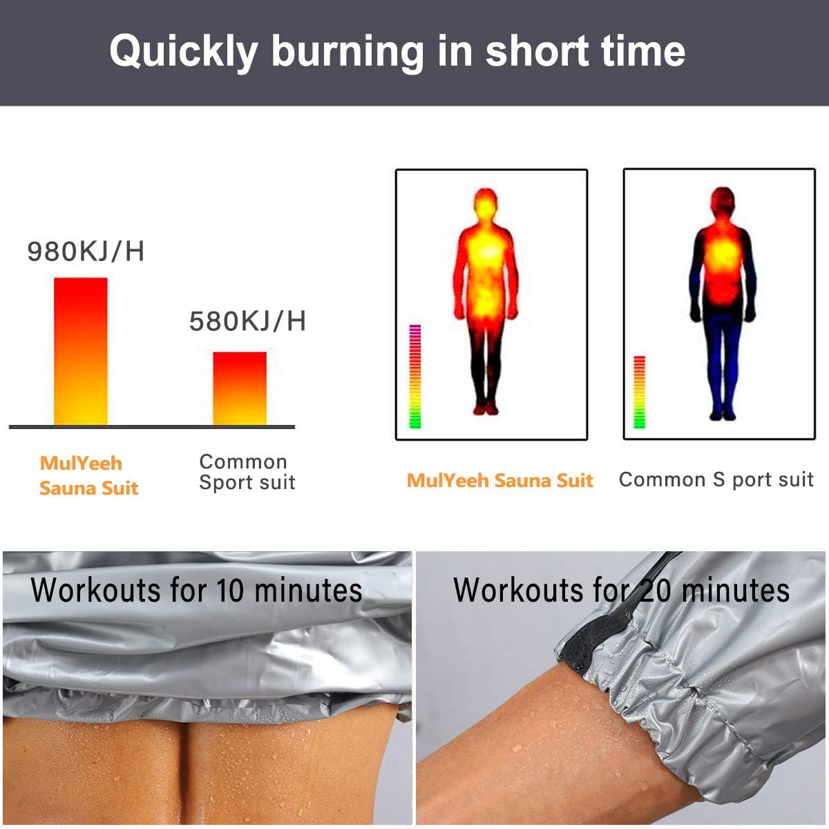 MulYeeh Weight Loss Sweat Suit Anti-Rip Heavy Duty Full-Zip Sauna Suit Fitness Exercise Gym Top Pant with Hood for Men Women