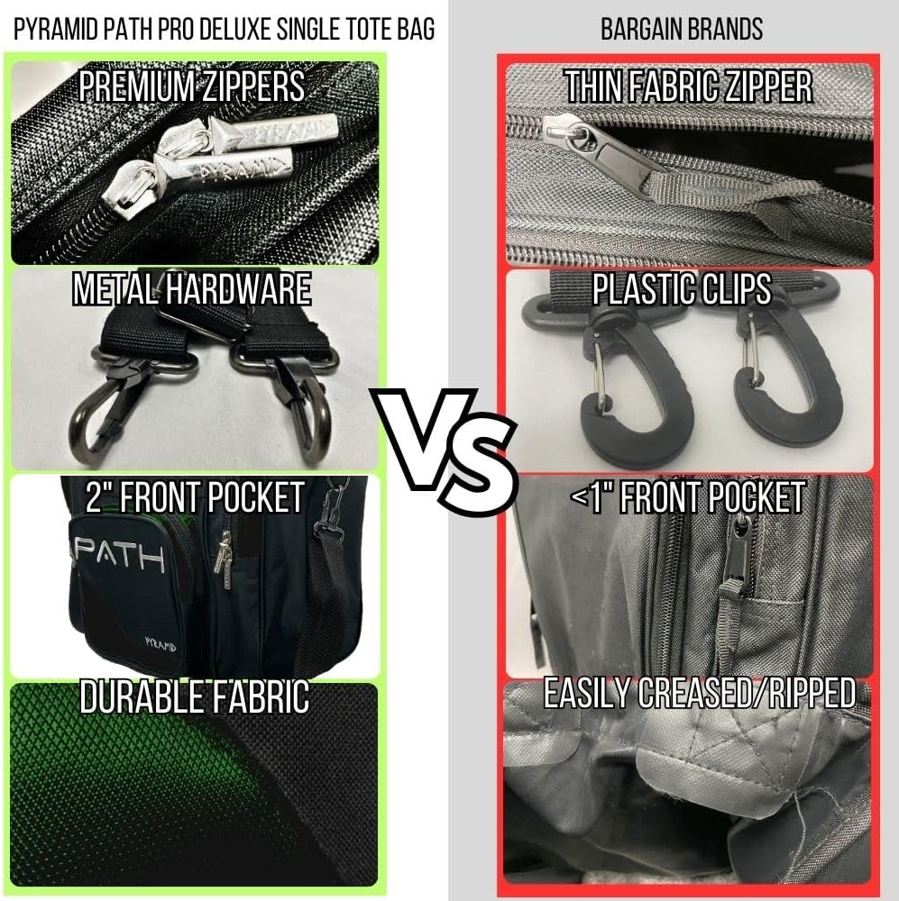 Pyramid Path Pro Deluxe Single Bowling Ball Tote - Holds One Ball, One Pair Shoes Up to Mens 15