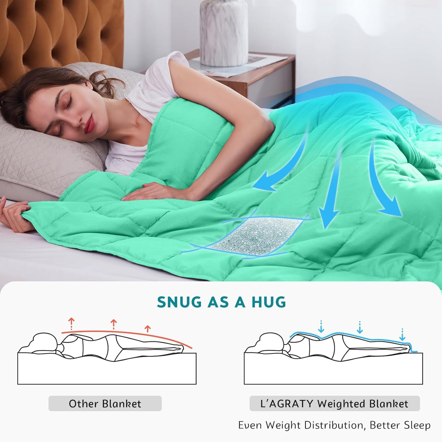 L'AGRATY Weighted Blanket - 48"x72" 20lbs Cooling Breathable Heavy Blanket with Glass Beads for Adult All-Season