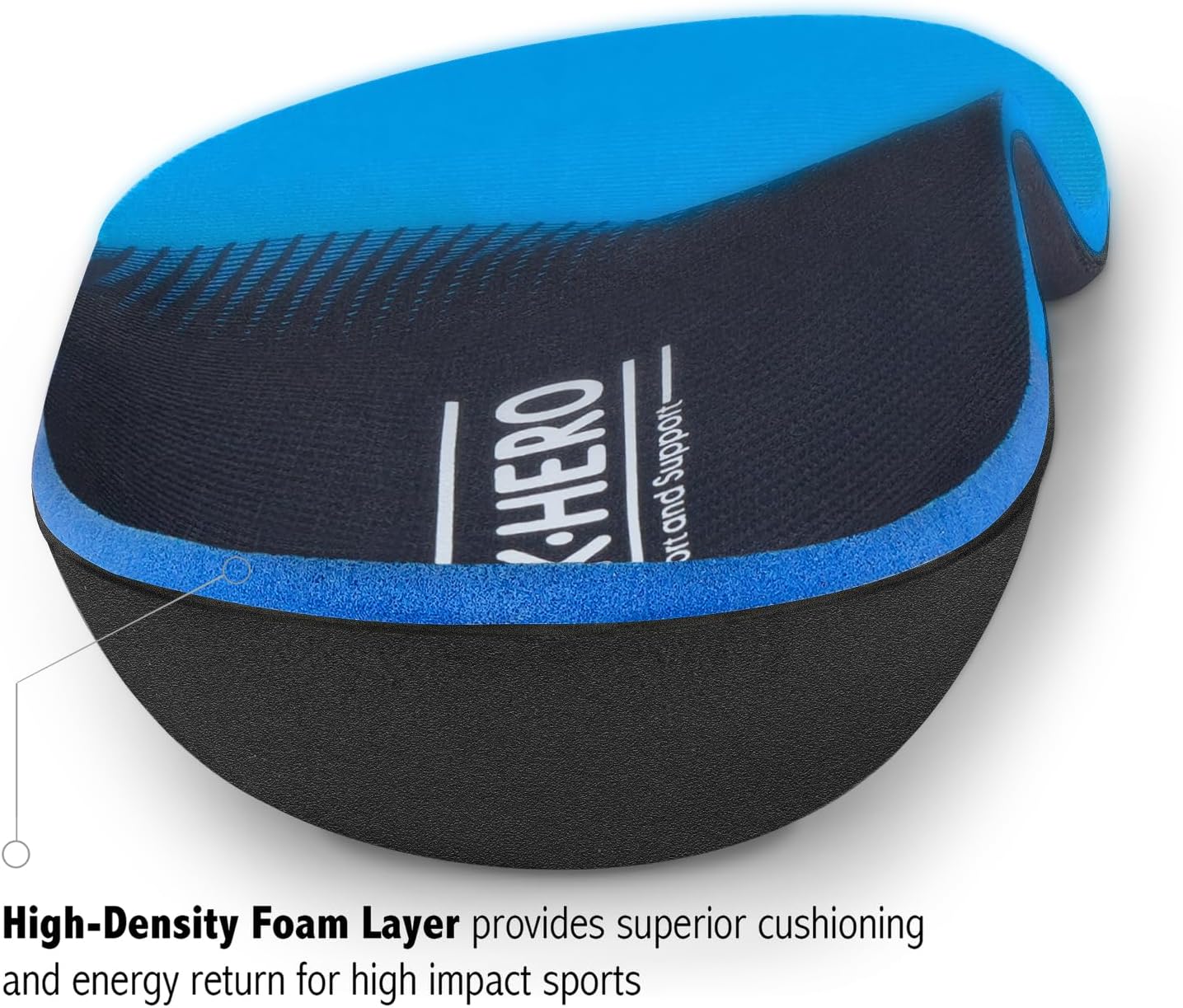 Plantar Fasciitis Insoles for Men Women - Orthotics Inserts, Shoe Insoles Arch Support Flat Feet Inserts Work Boot Insoles for Standing All Day (Mens 7-7 1/2 | Womens 9-9 1/2)