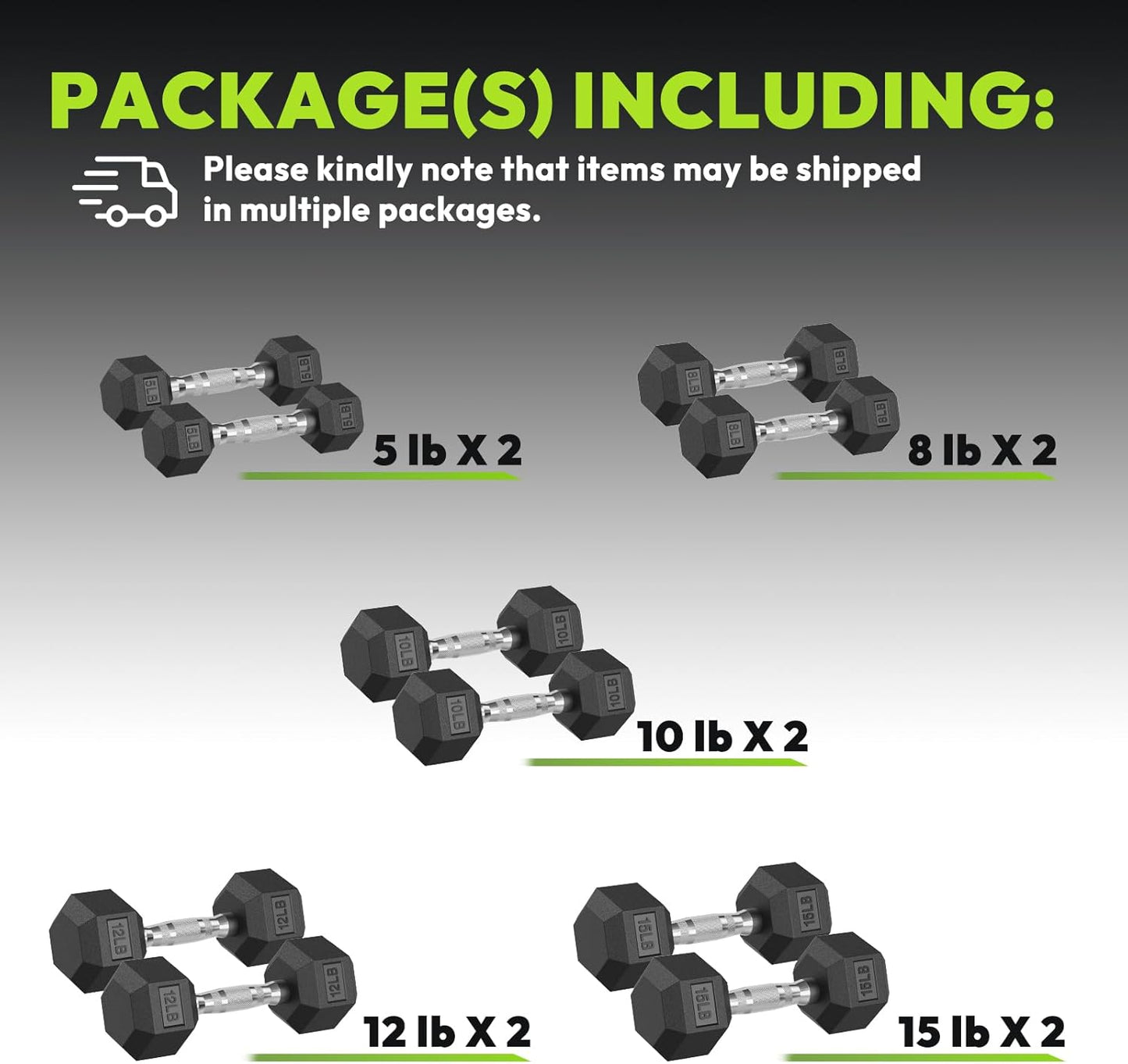 Hex Dumbbell 45-480 lb Set, Rubber Encased Exercise & Fitness Dumbbells for Home Gym, Hand Weights for Strength Training