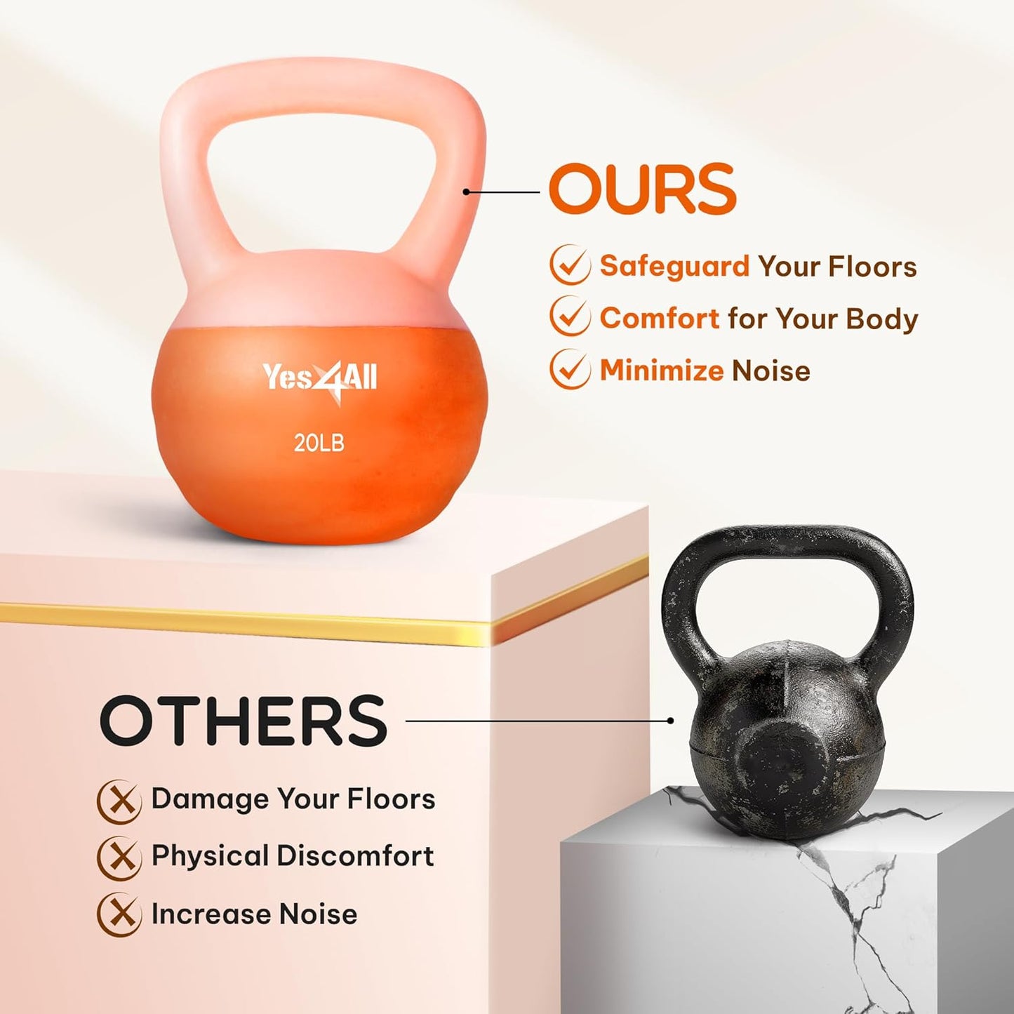 Yes4All Soft Kettlebell, PVC Kettlebells Exercise Weights & Color-Coded Strength Training Kettlebells with 4 Options (5,10,15,20lb), Gentle Hand Weights for Women at Home